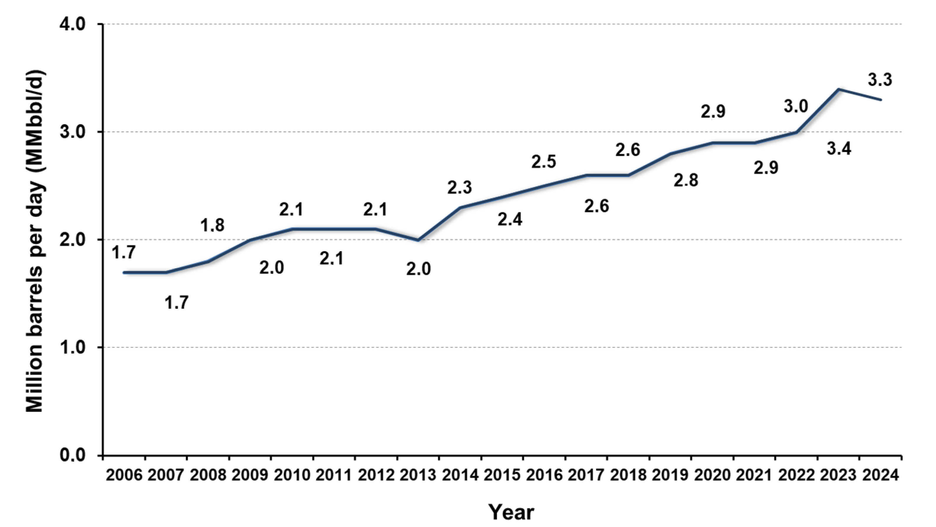 Energies 18 01608 g005