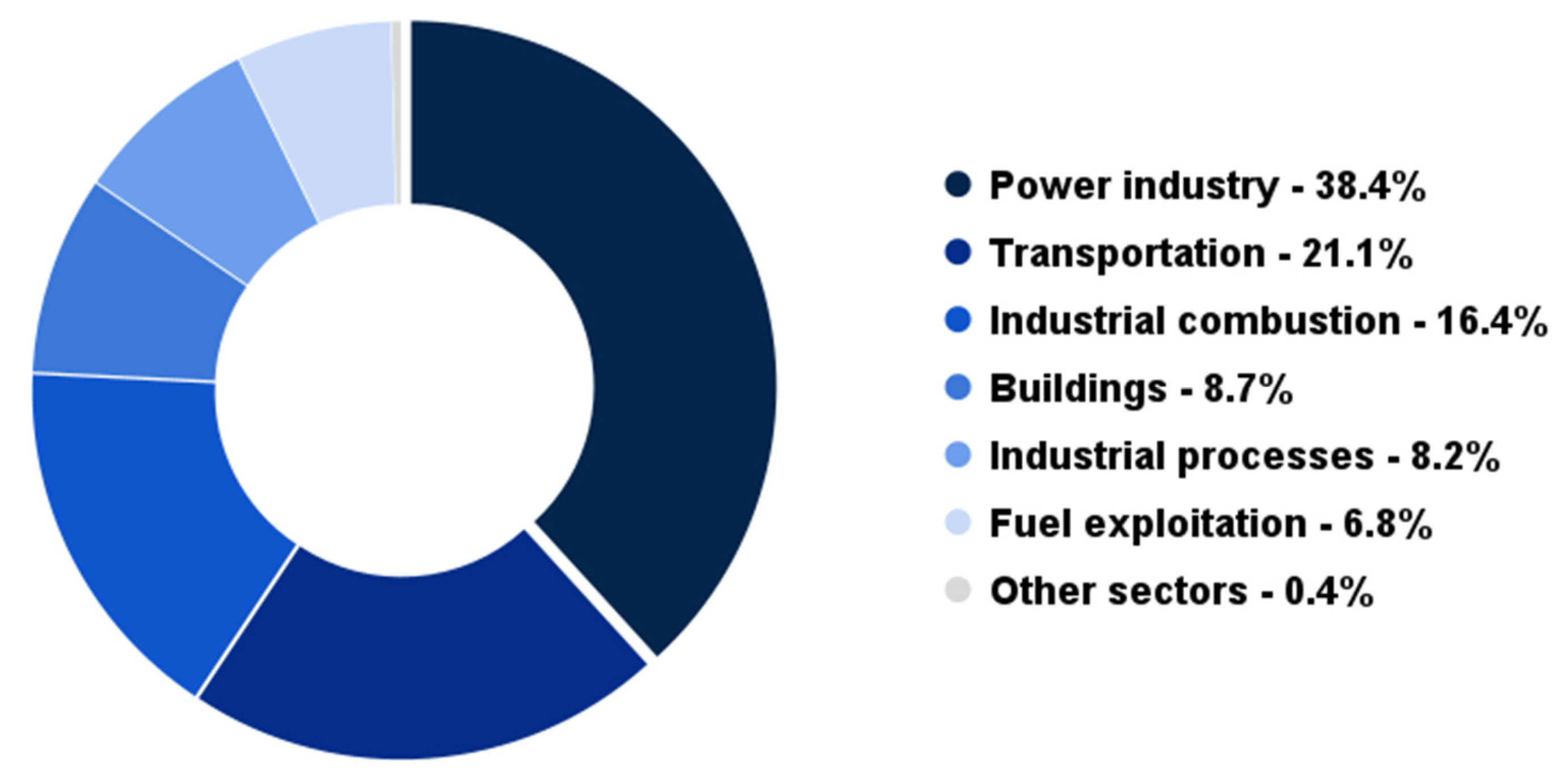 Energies 18 01608 g007