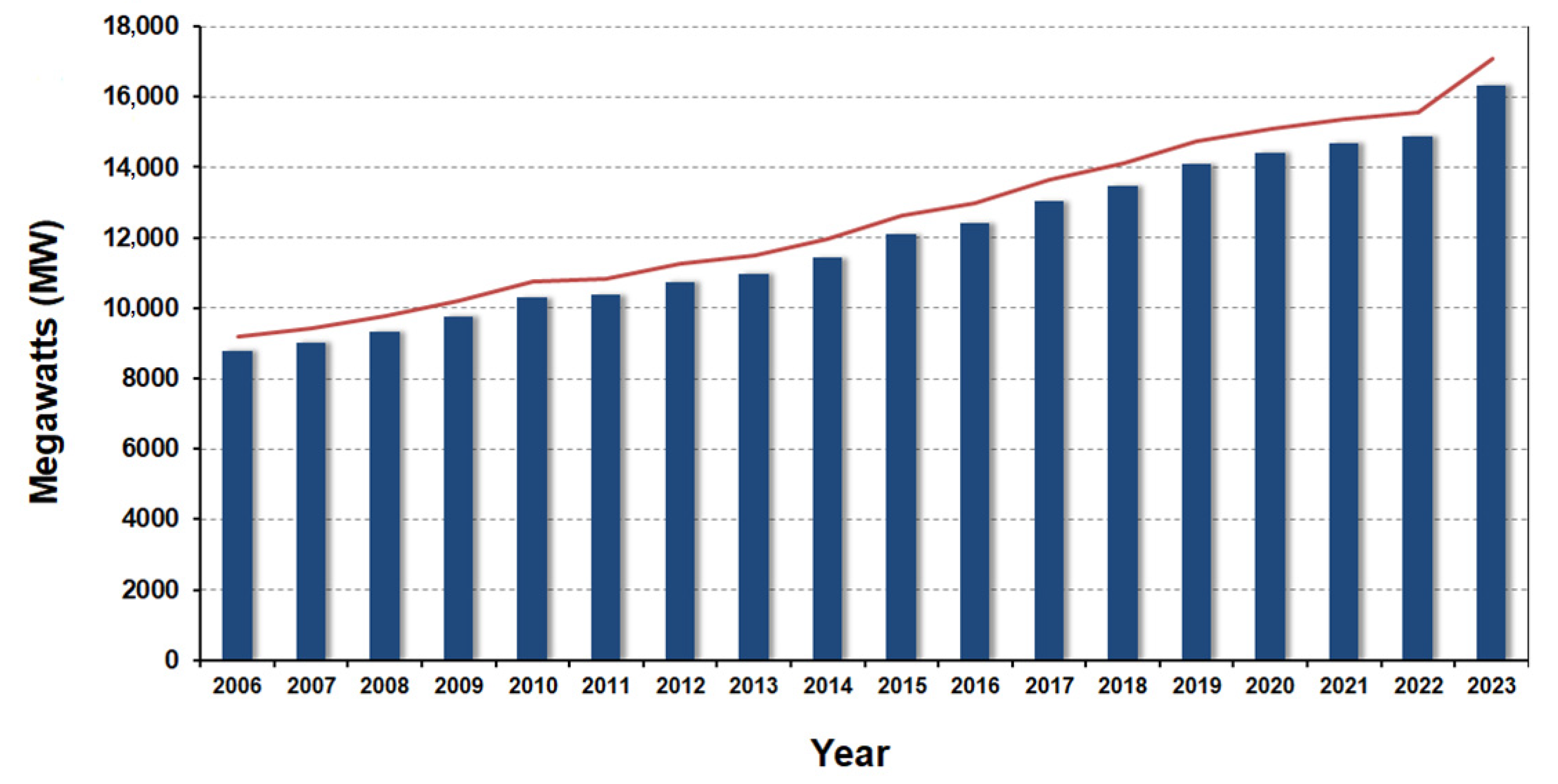 Energies 18 01608 g011