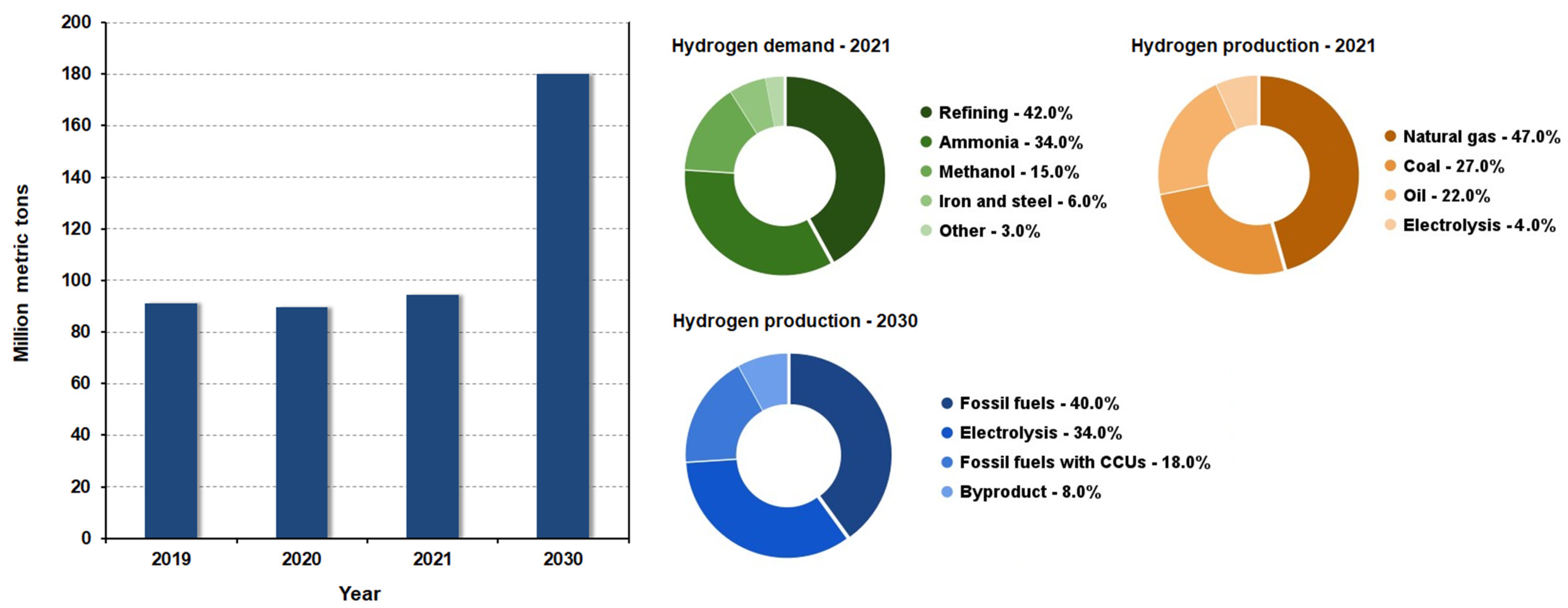 Energies 18 01608 g014