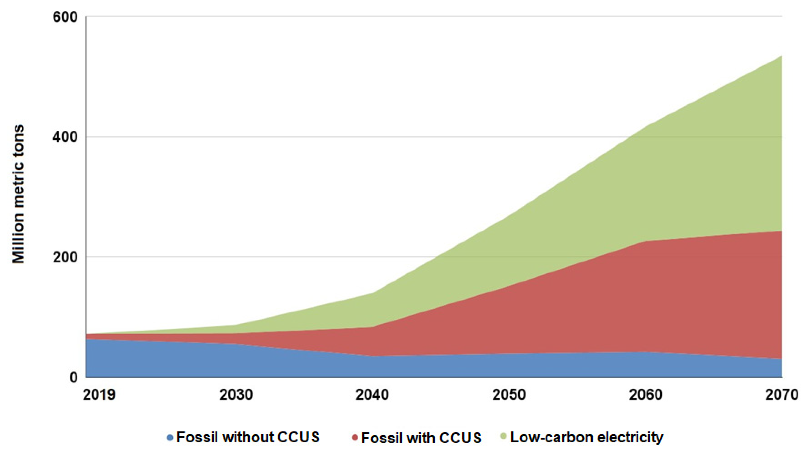 Energies 18 01608 g016