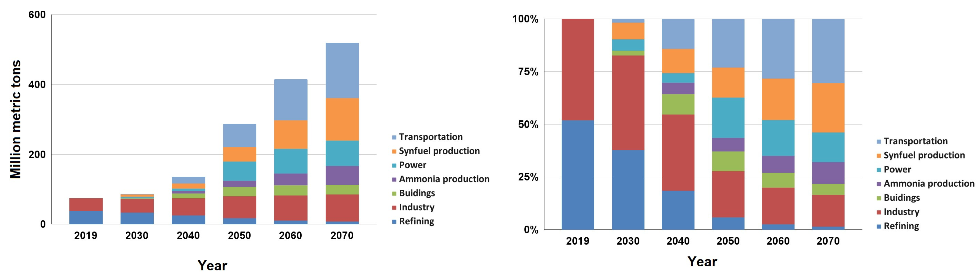 Energies 18 01608 g017