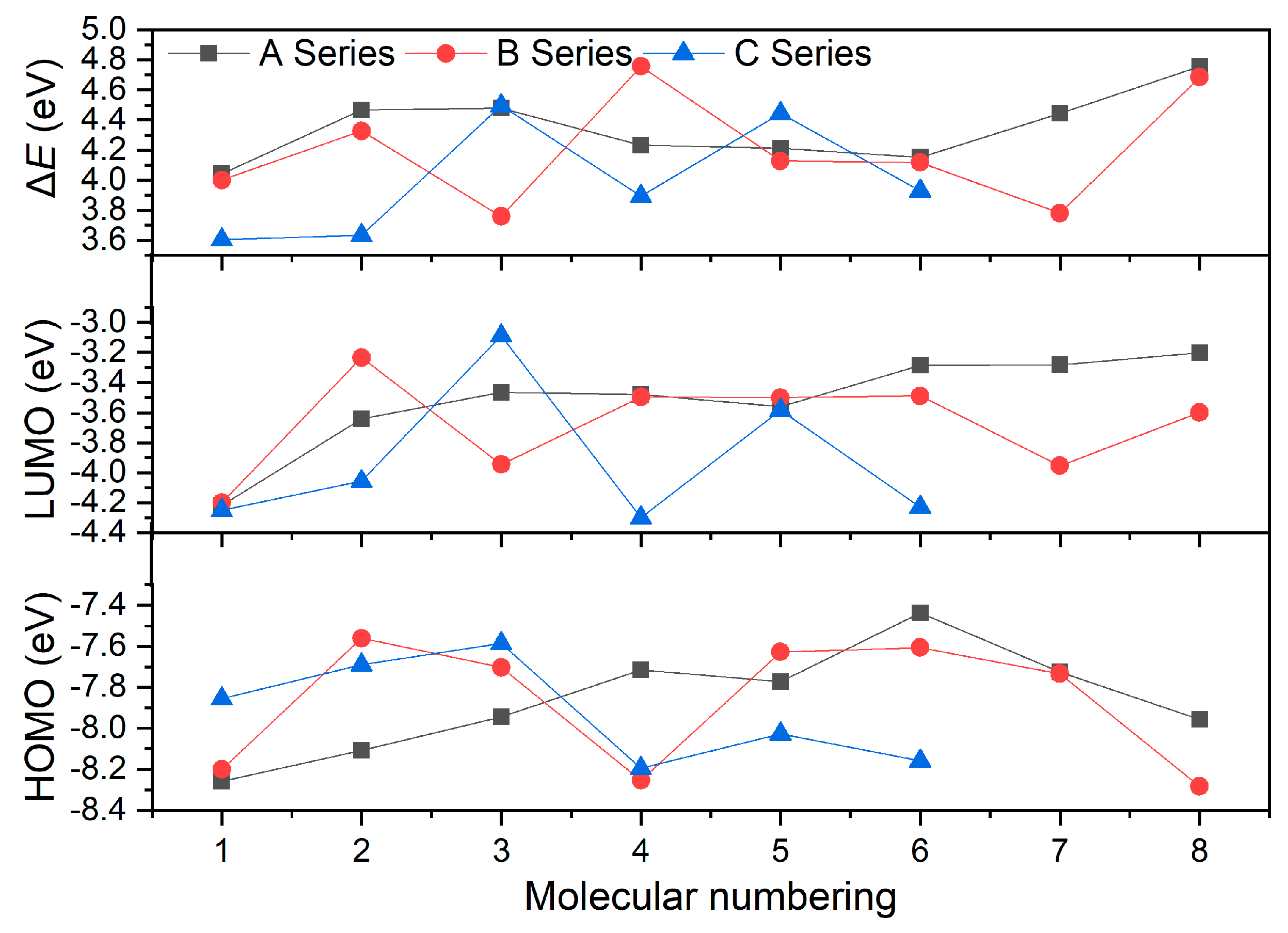 Energies 18 01609 g004