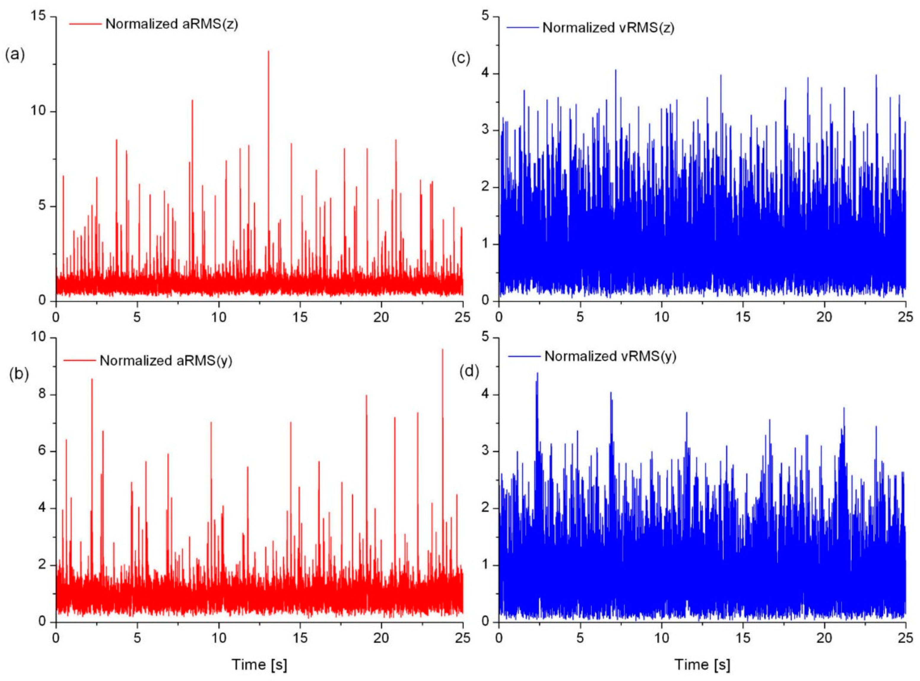 Energies 18 01610 g003