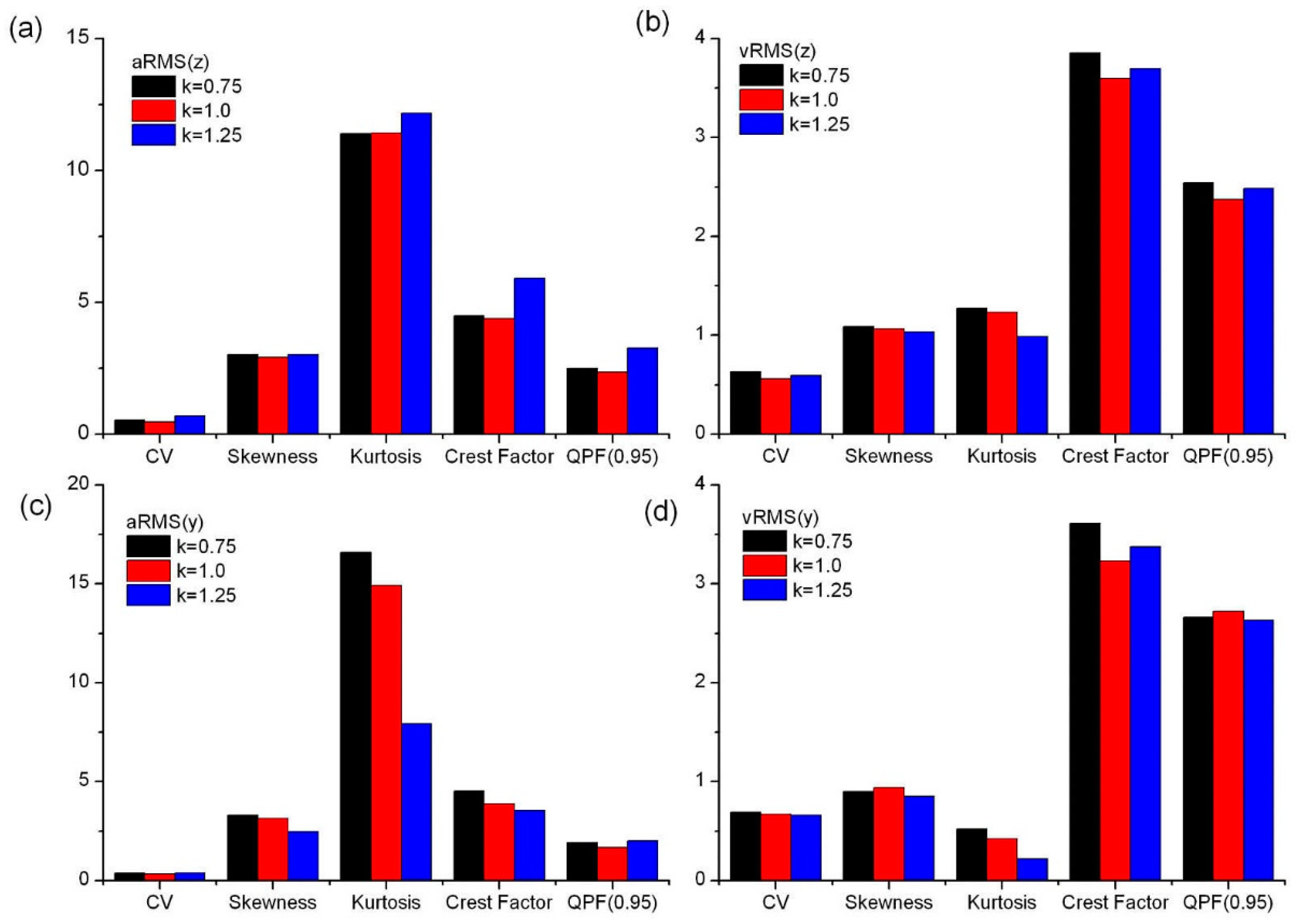 Energies 18 01610 g004
