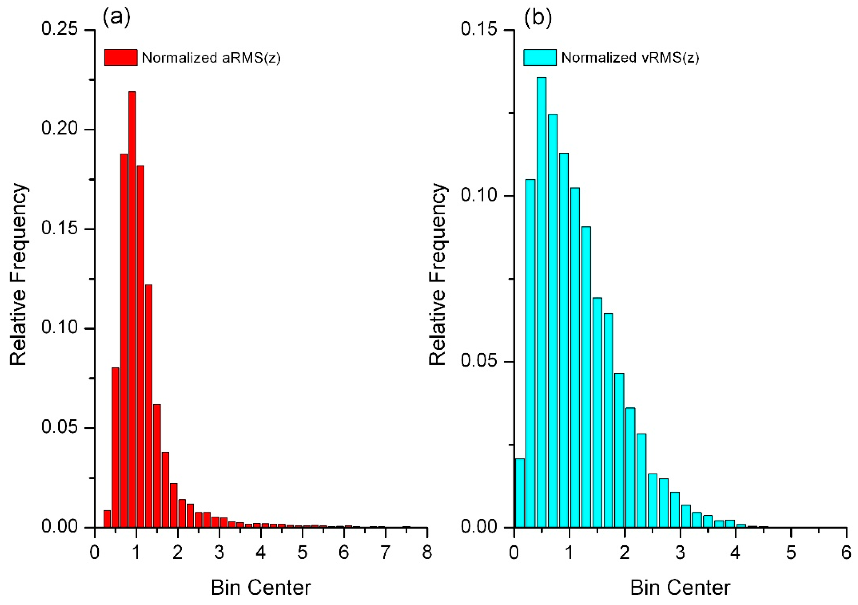 Energies 18 01610 g005