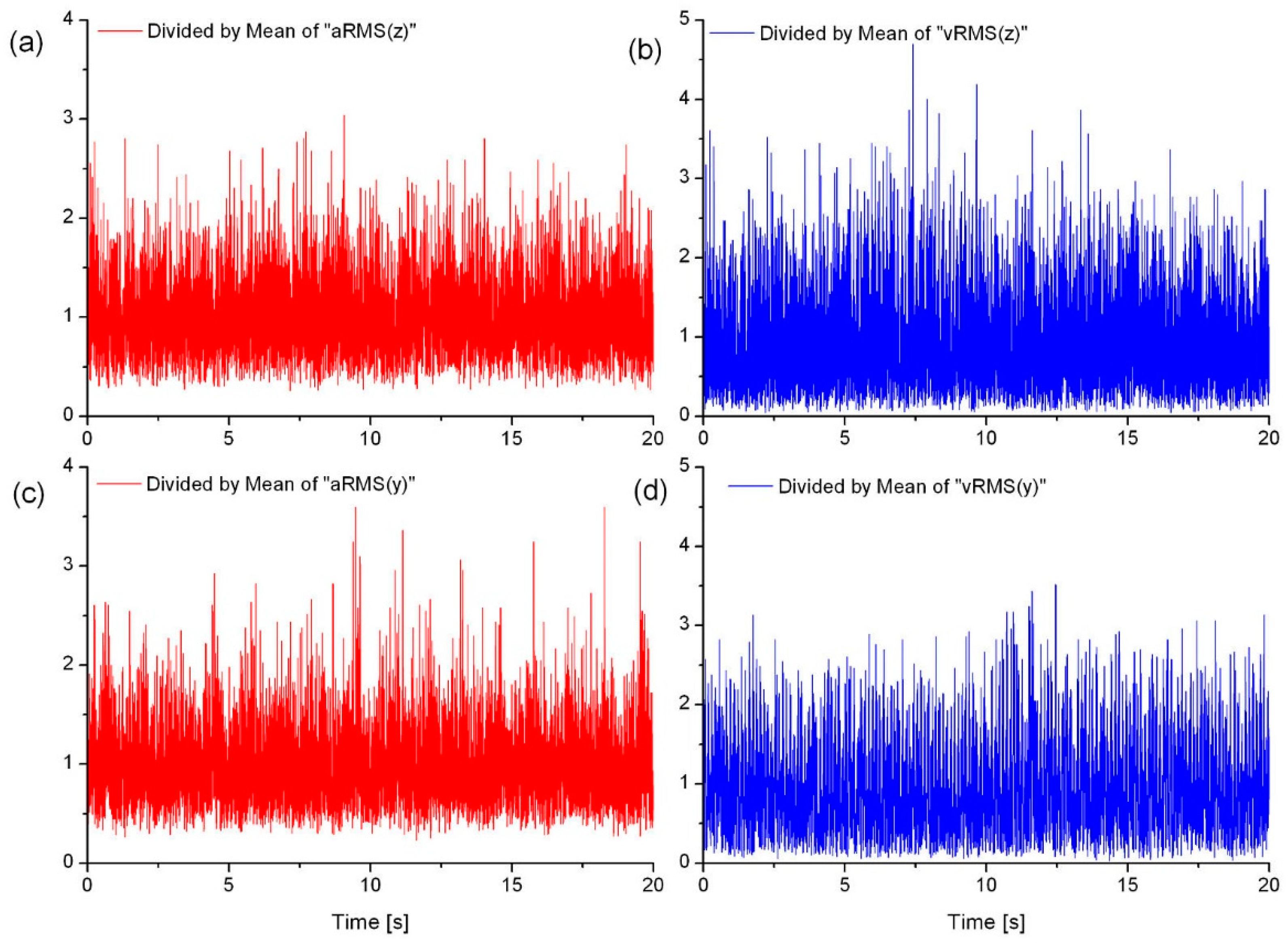 Energies 18 01610 g006