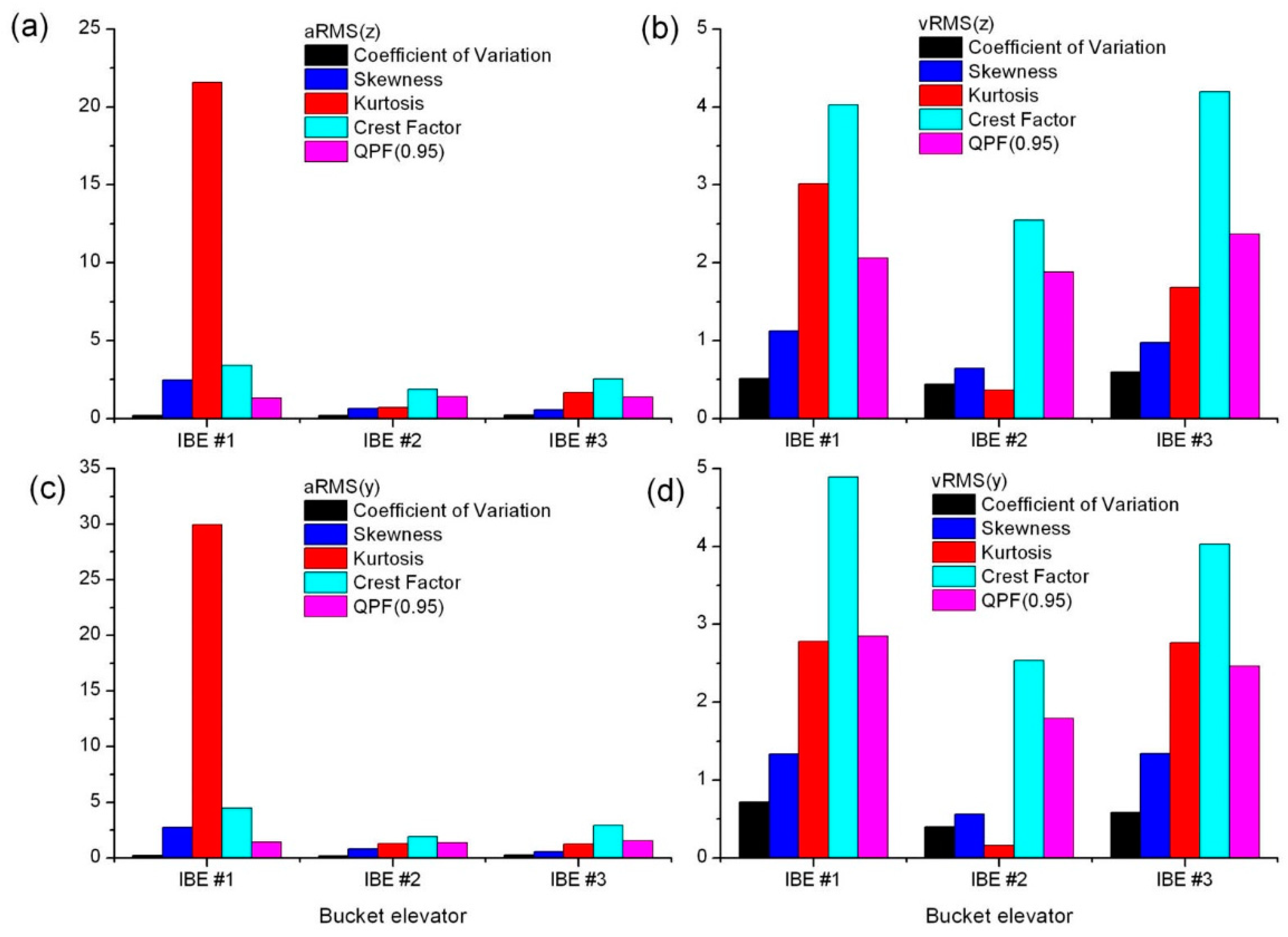 Energies 18 01610 g007