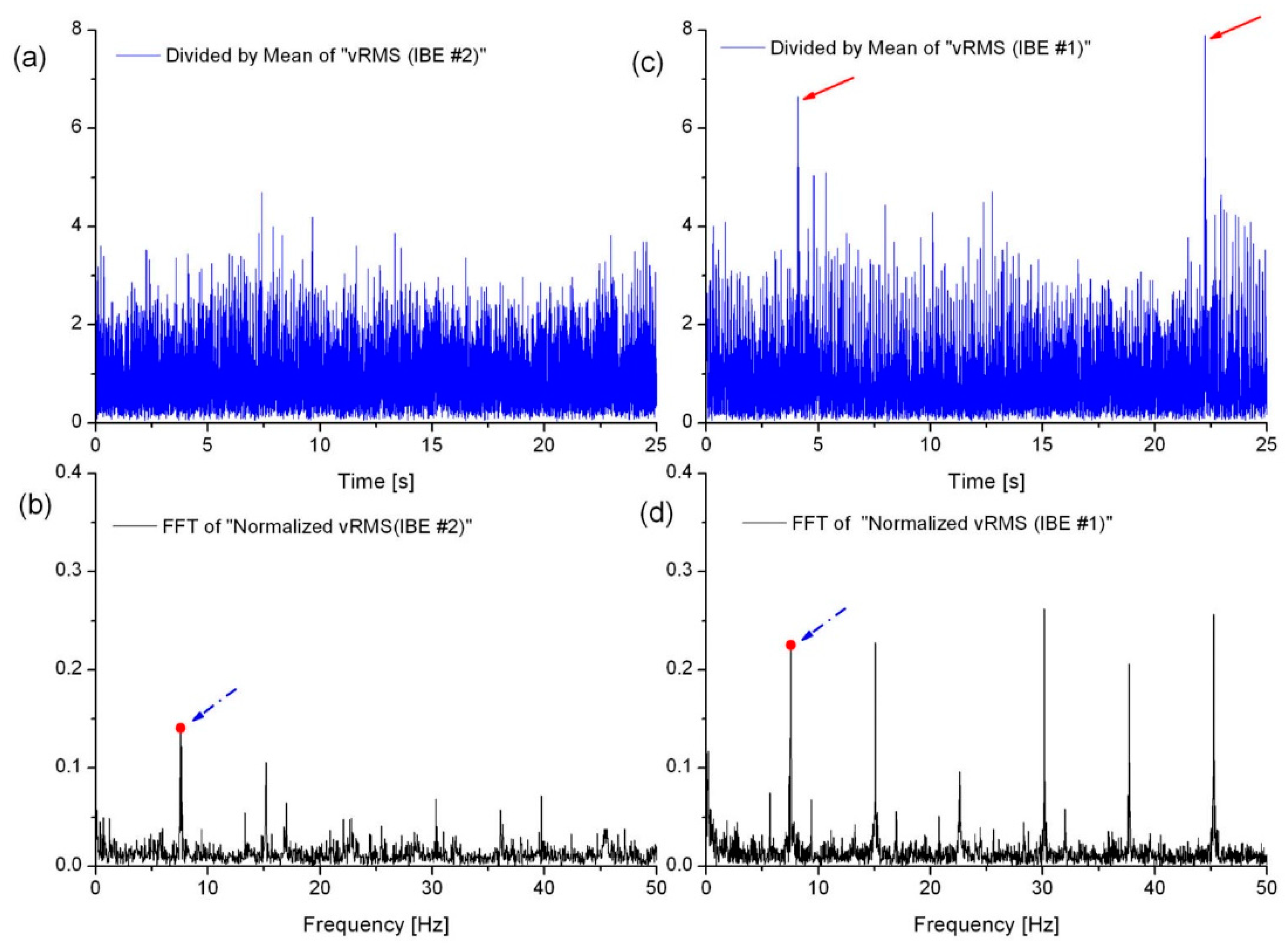 Energies 18 01610 g008