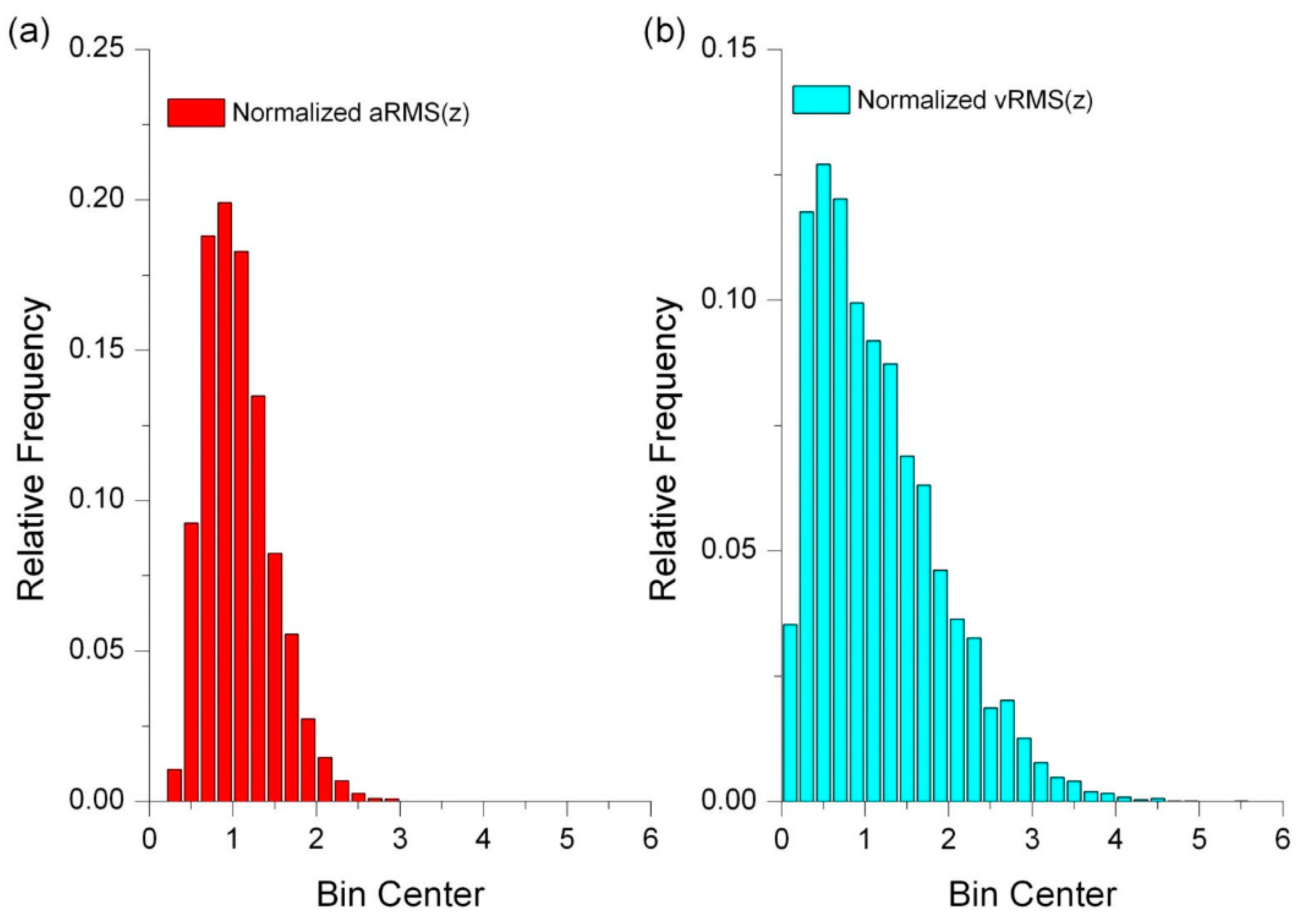 Energies 18 01610 g009