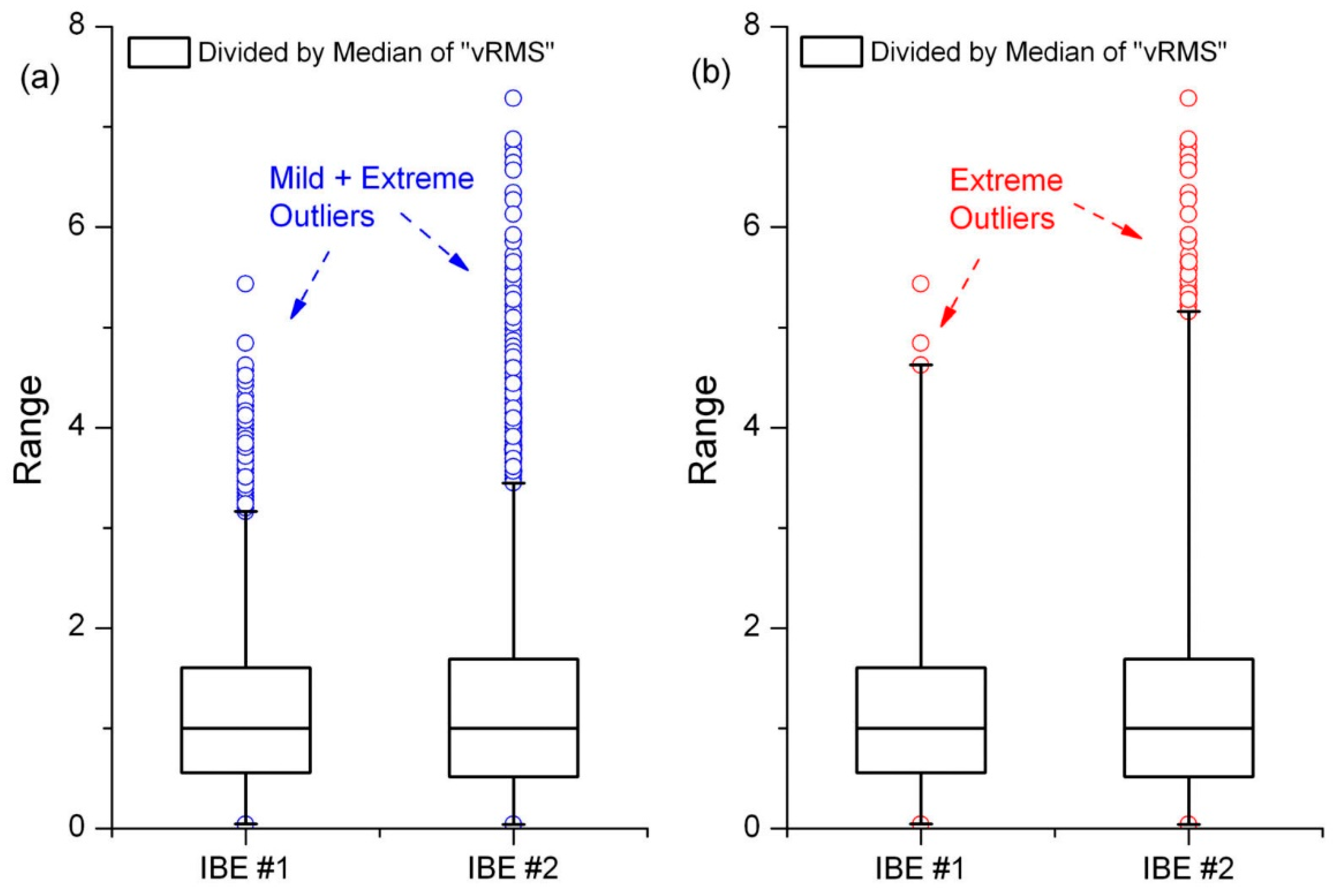 Energies 18 01610 g010