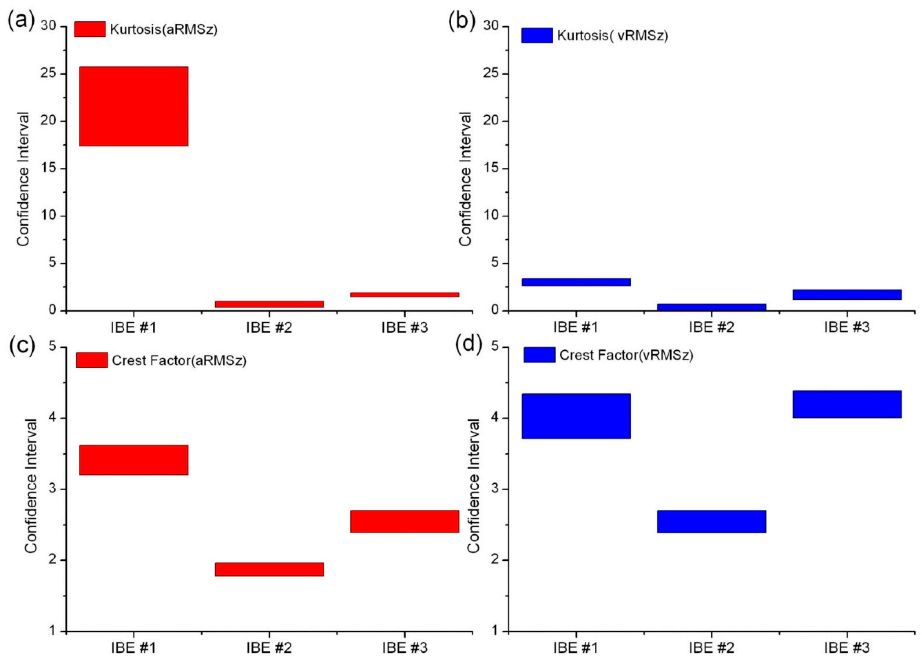 Energies 18 01610 g012