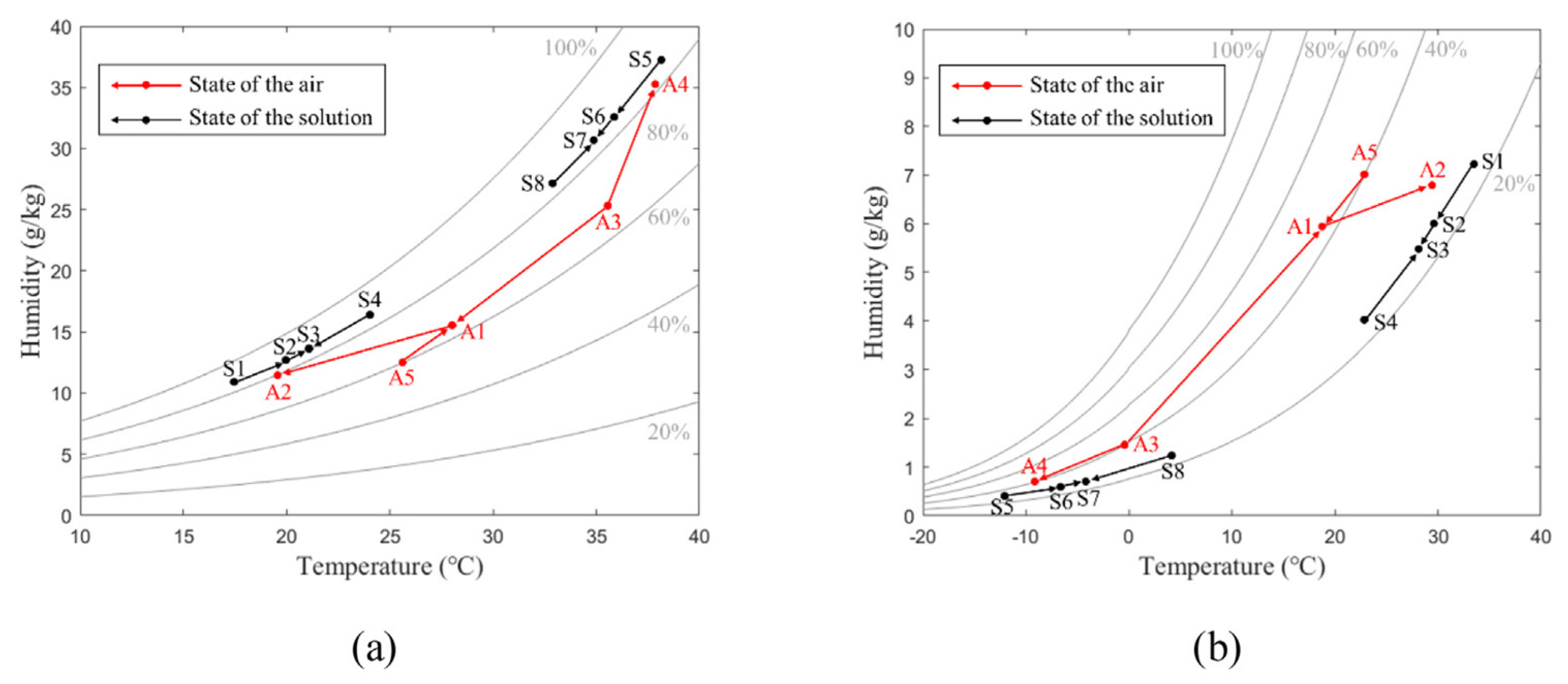 Energies 18 01611 g006