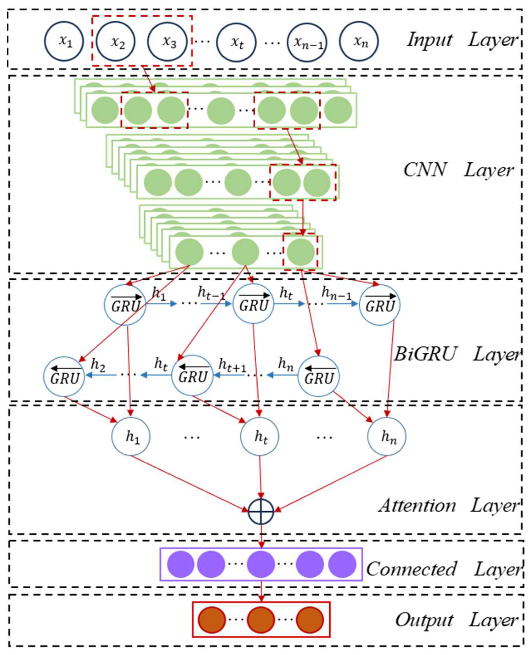 Energies 18 01612 g003