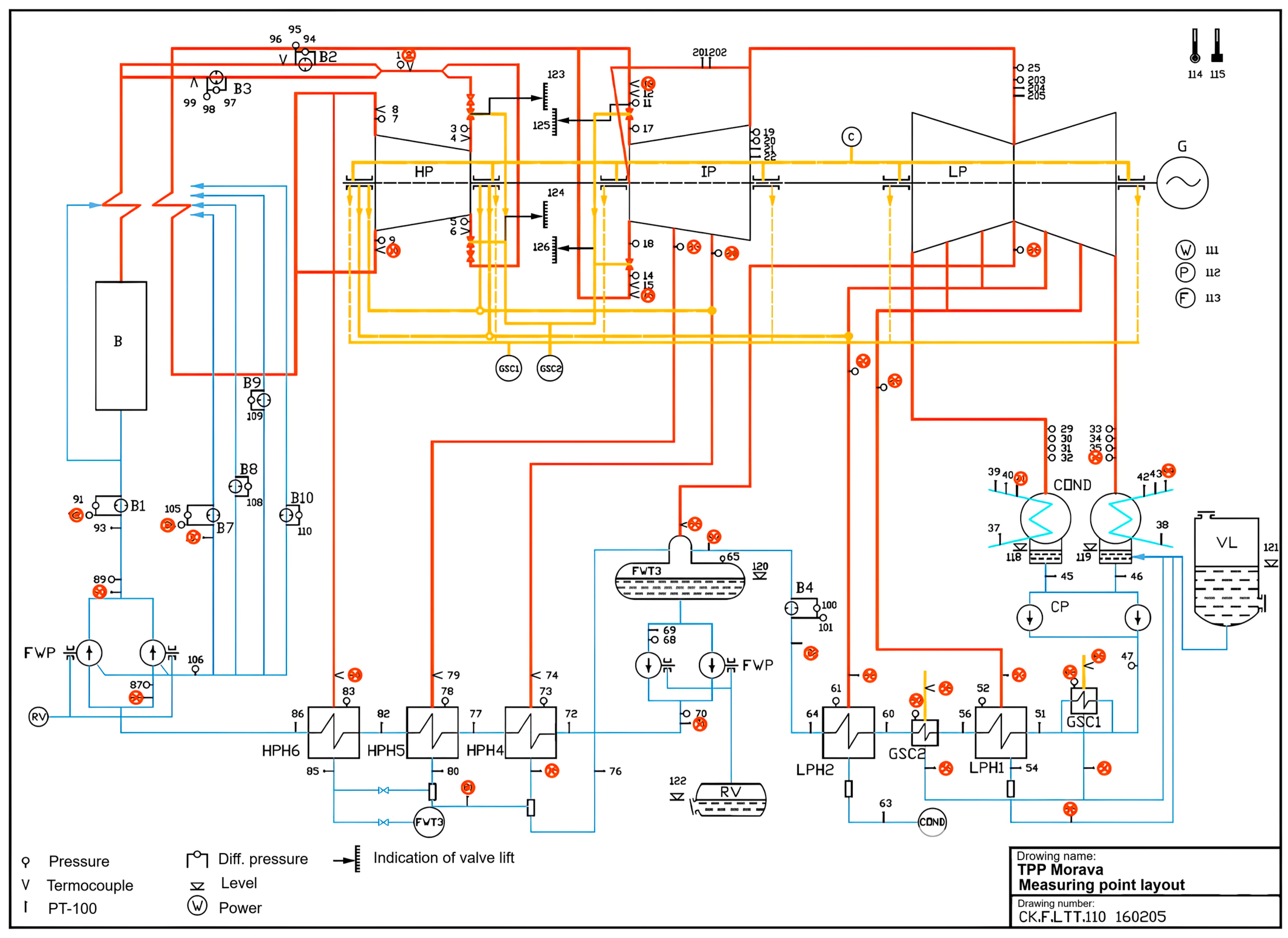Energies 18 01615 g001
