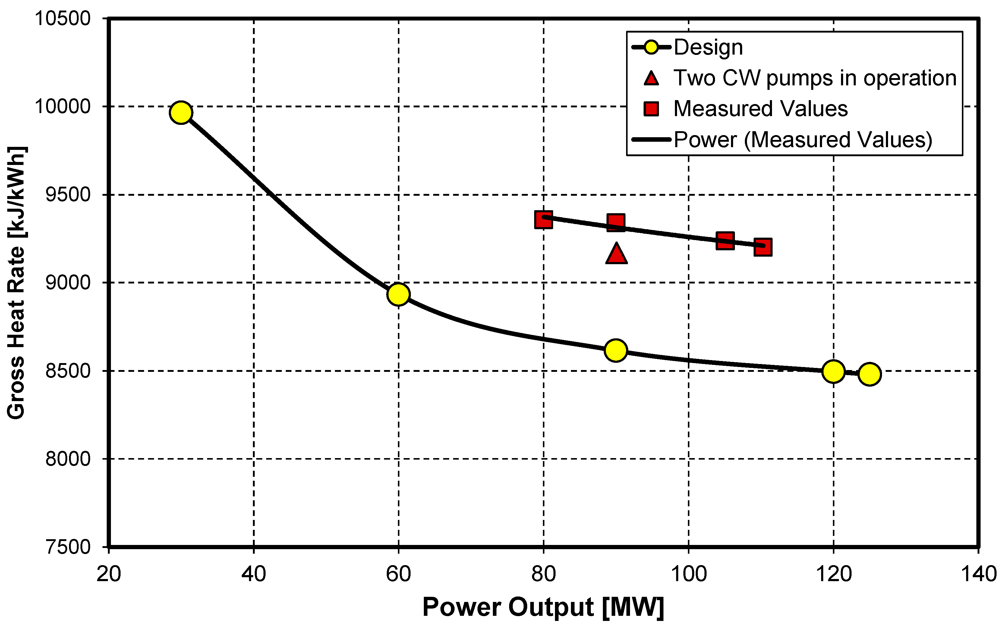 Energies 18 01615 g003