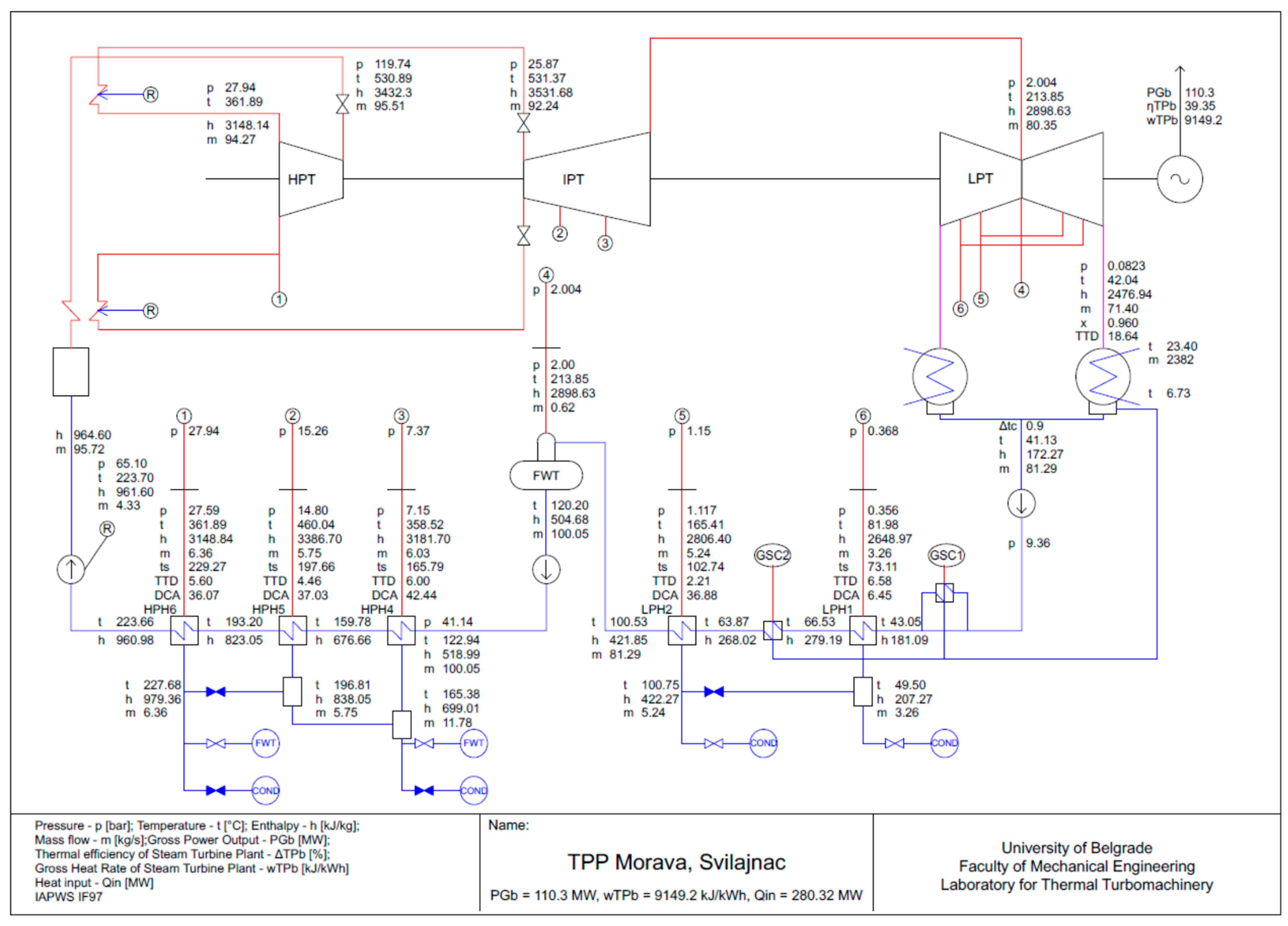 Energies 18 01615 g004