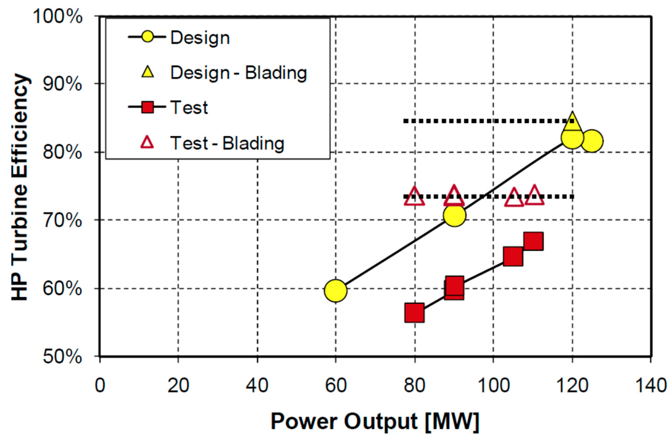 Energies 18 01615 g007