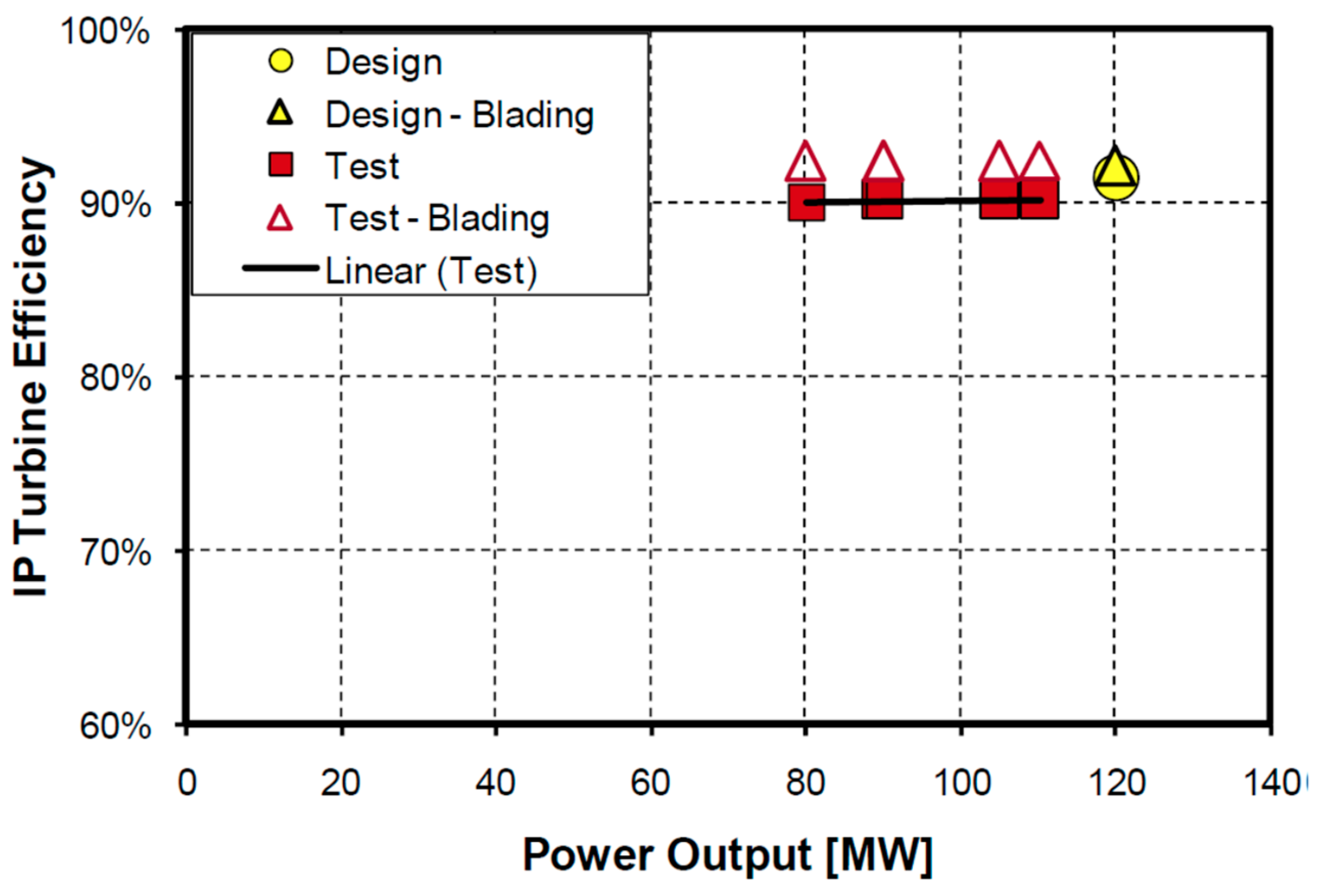 Energies 18 01615 g008