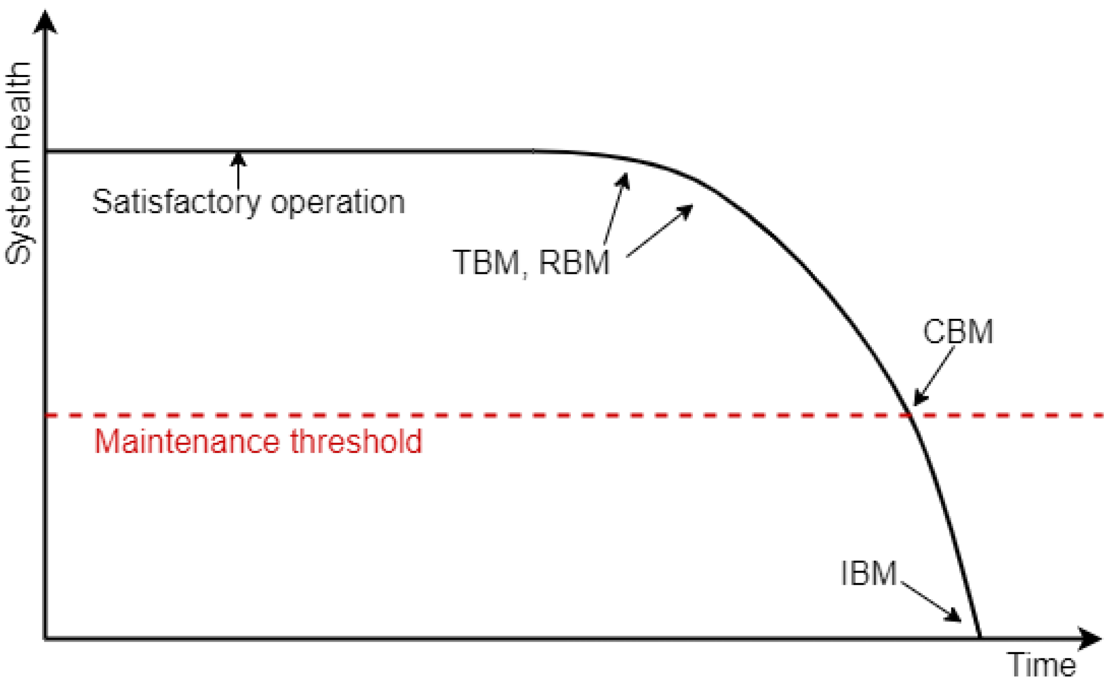 Energies 18 01616 g001