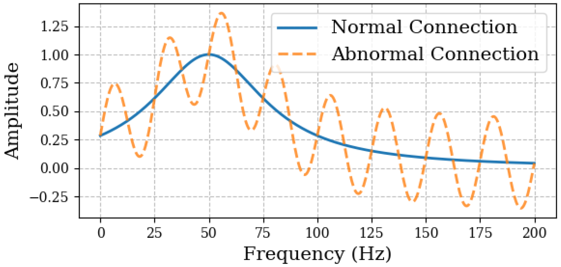 Energies 18 01616 g004