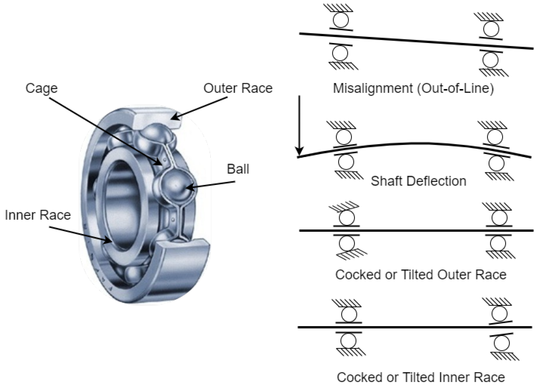 Energies 18 01616 g005