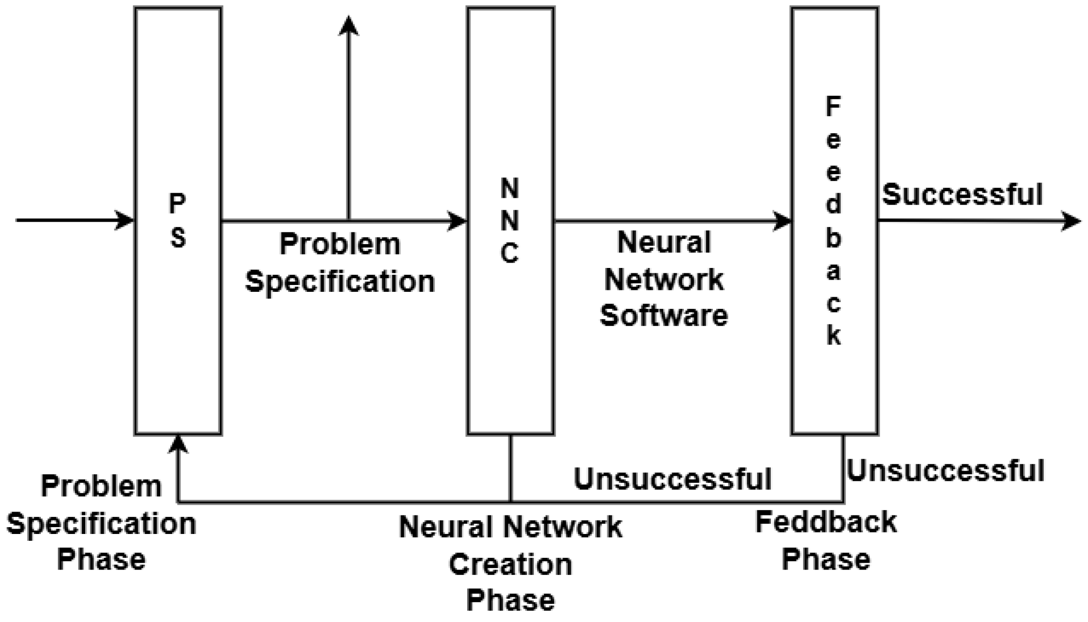 Energies 18 01616 g006