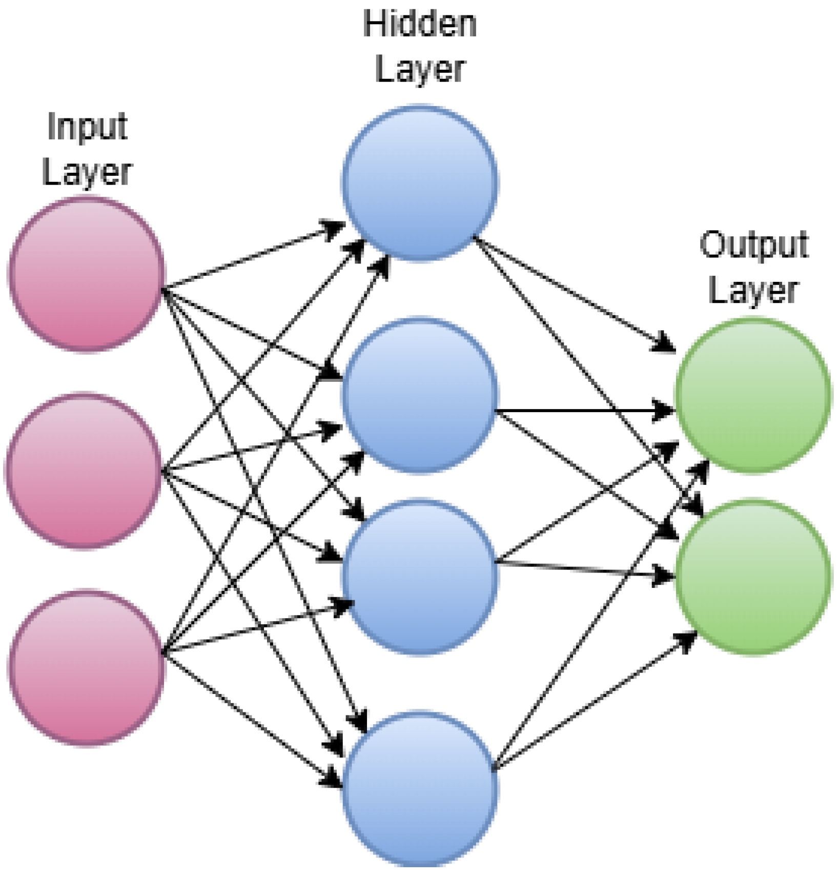 Energies 18 01616 g007