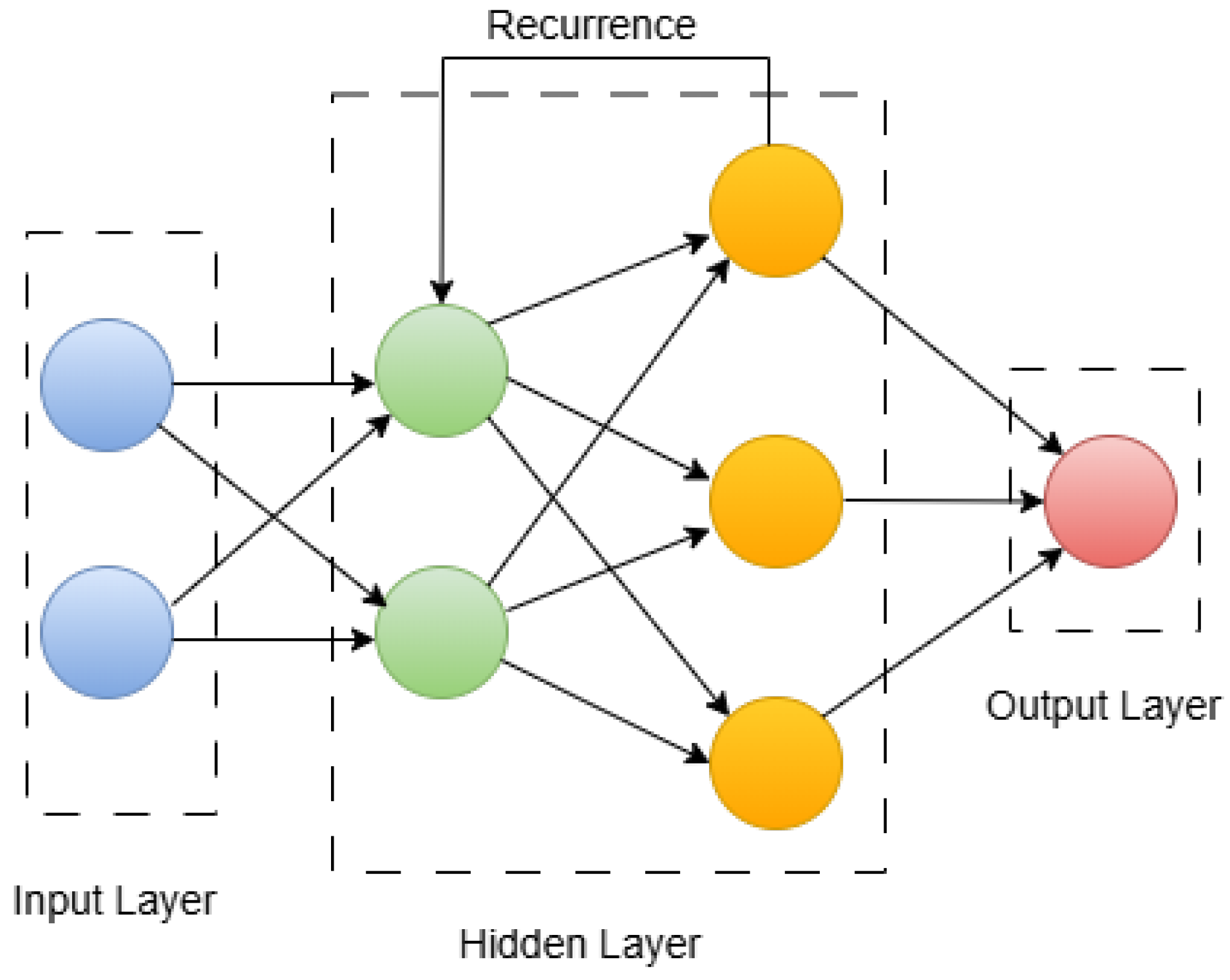 Energies 18 01616 g008