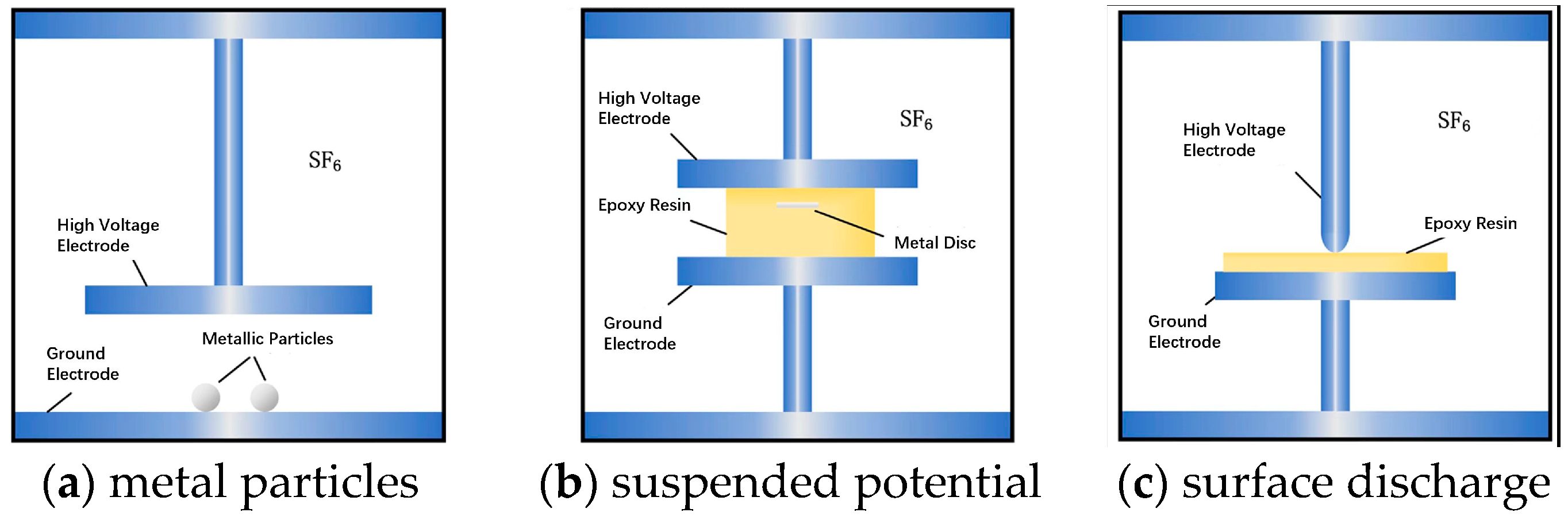 Energies 18 01619 g002