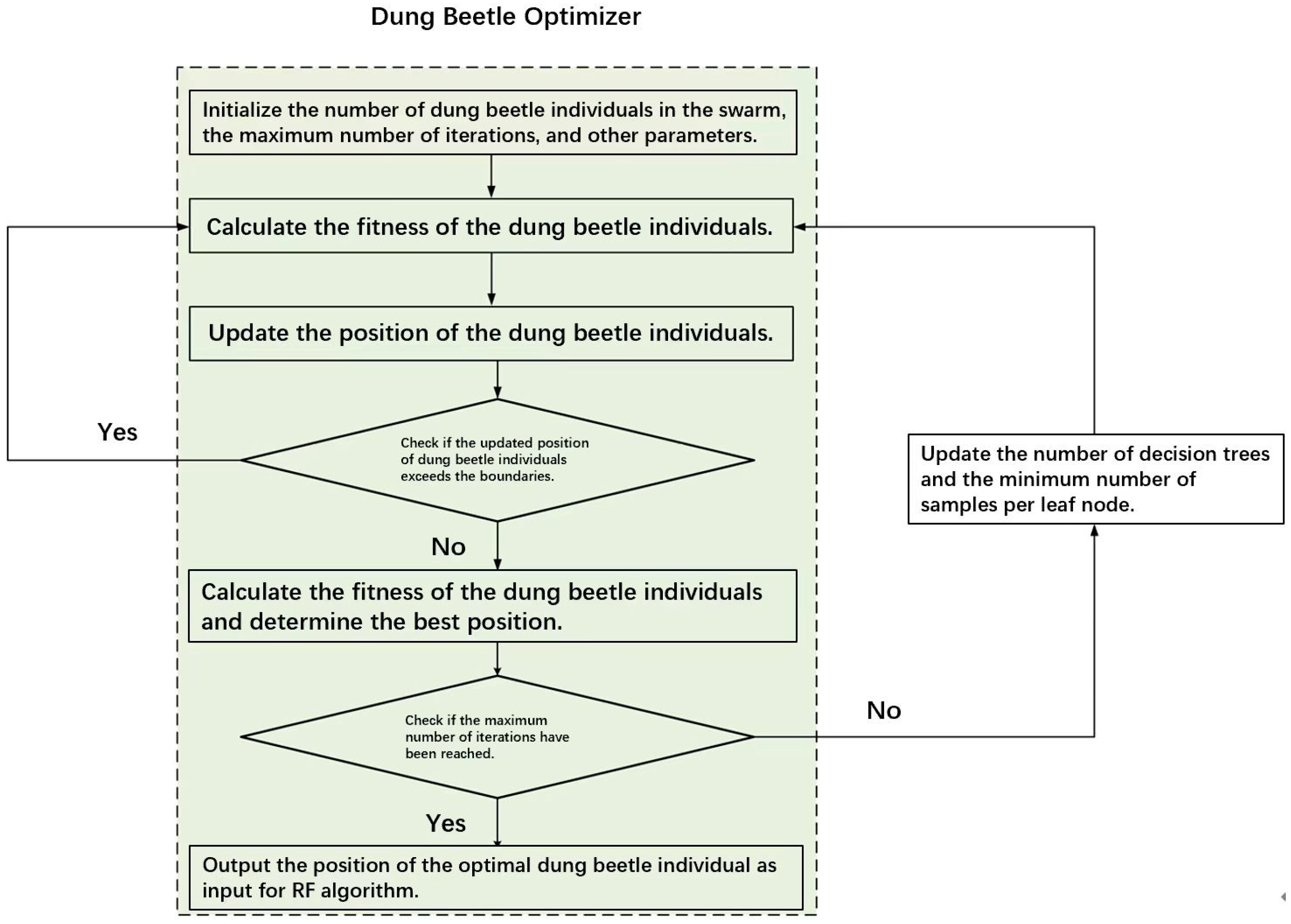 Energies 18 01619 g005