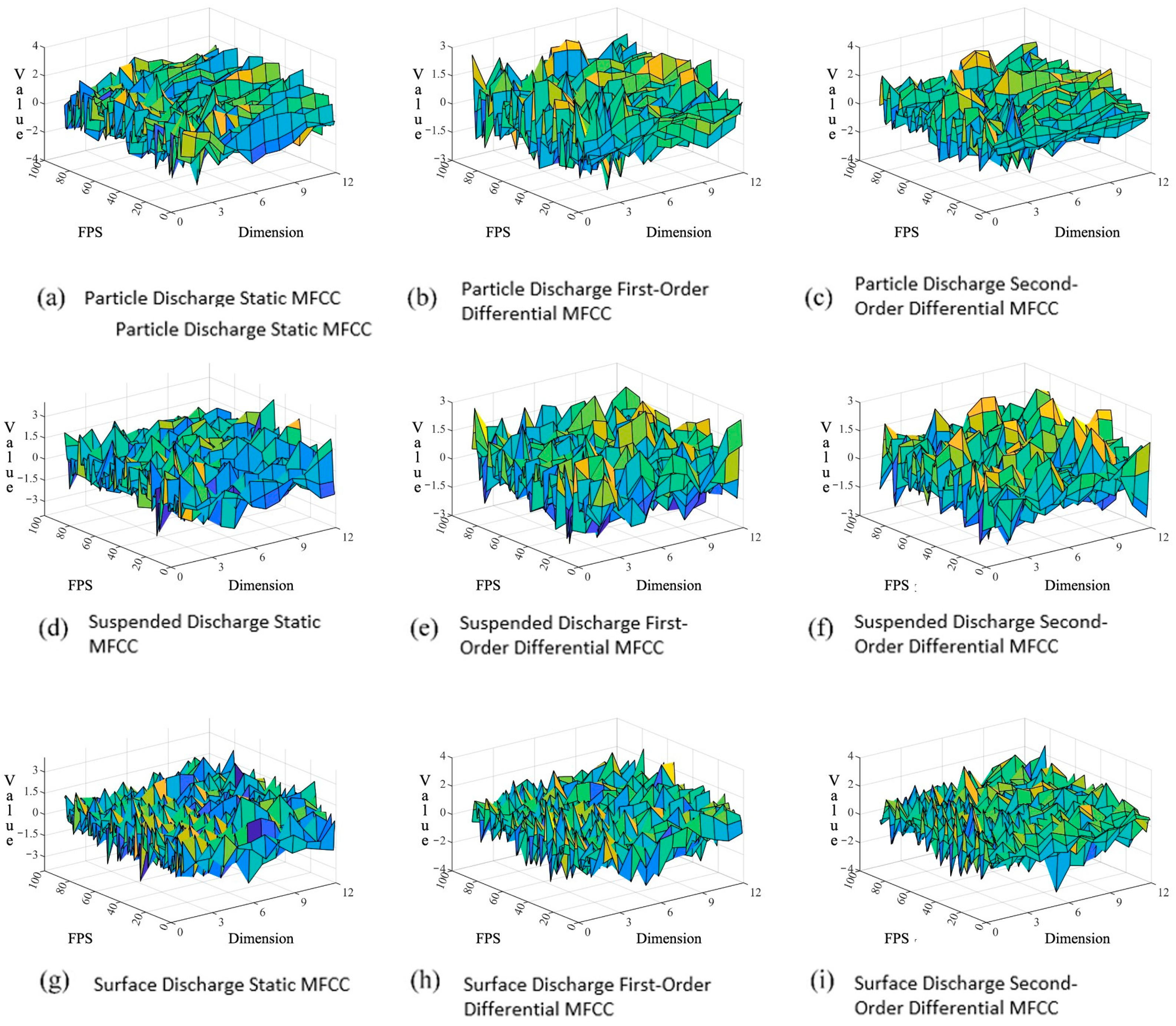 Energies 18 01619 g007