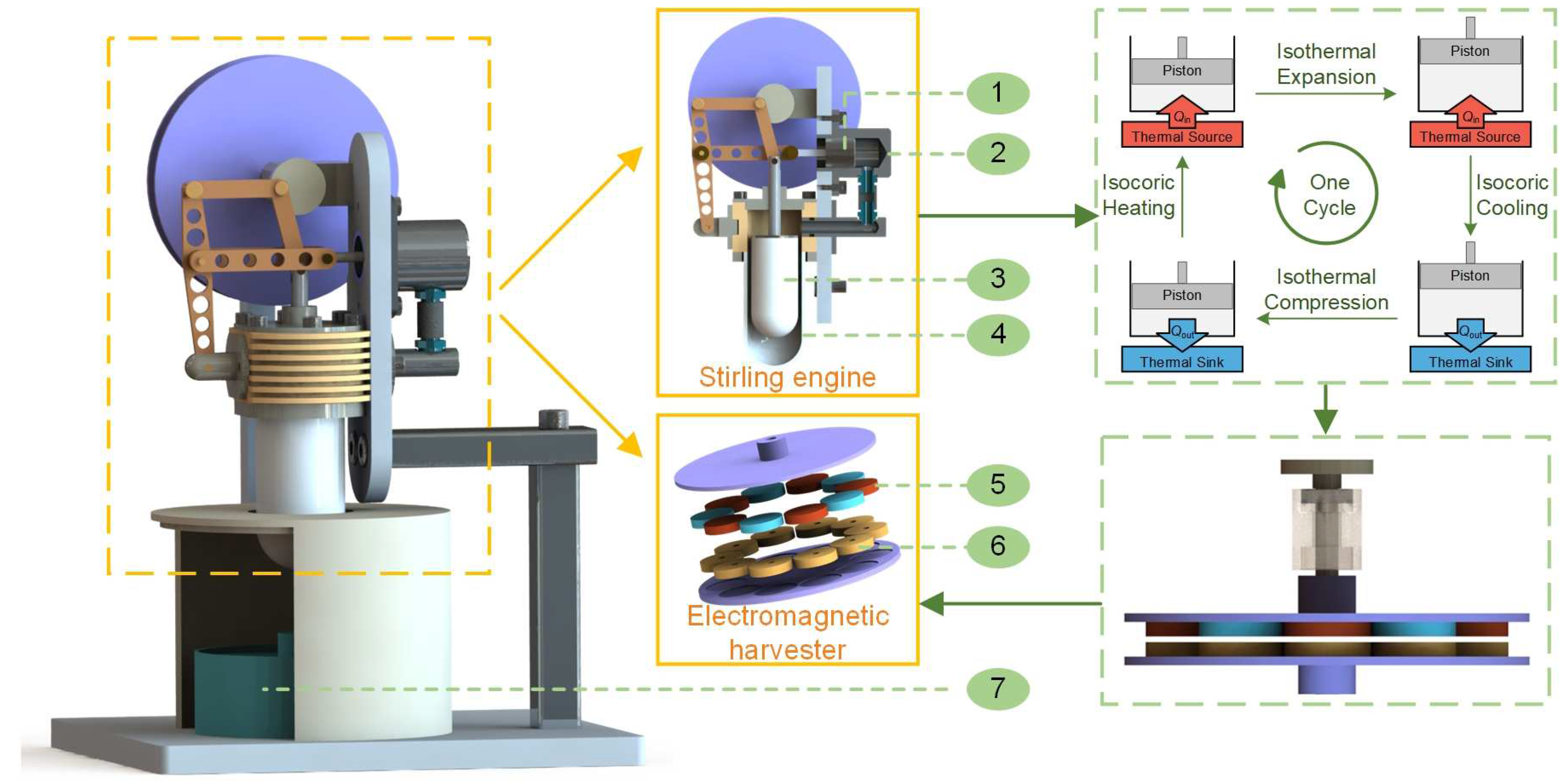 Energies 18 01620 g001