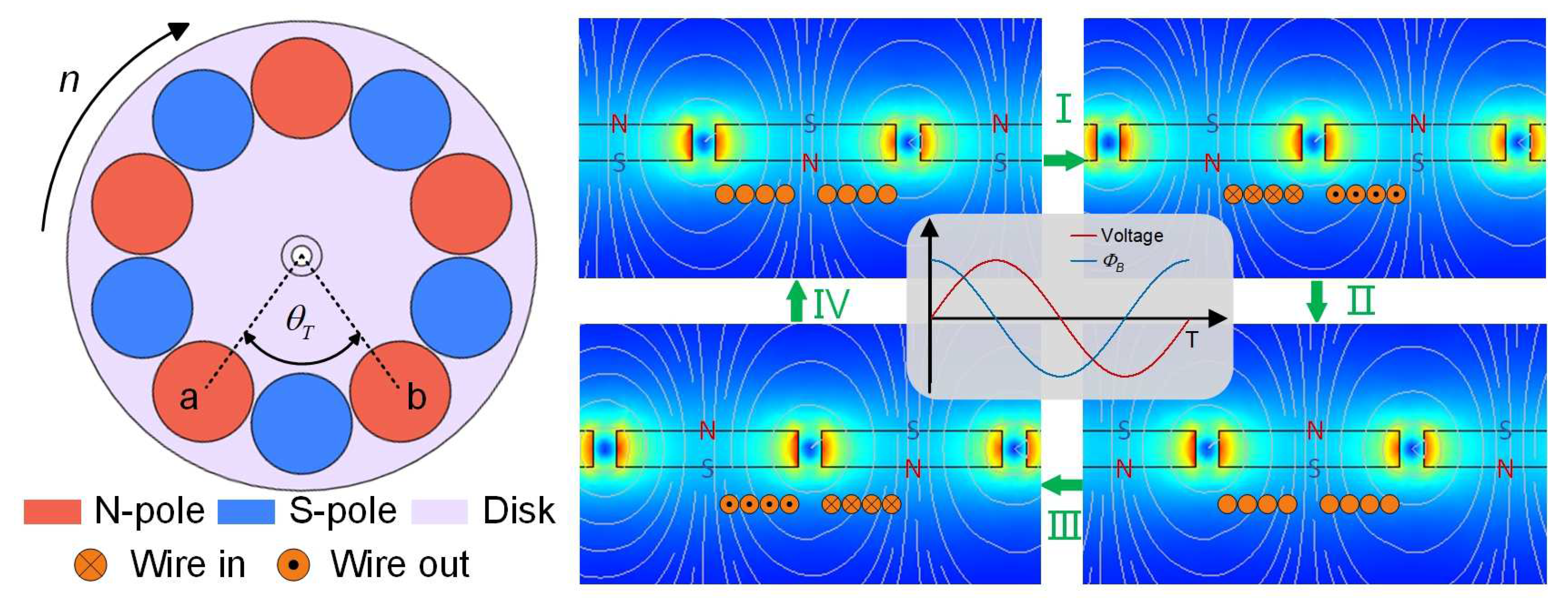 Energies 18 01620 g002