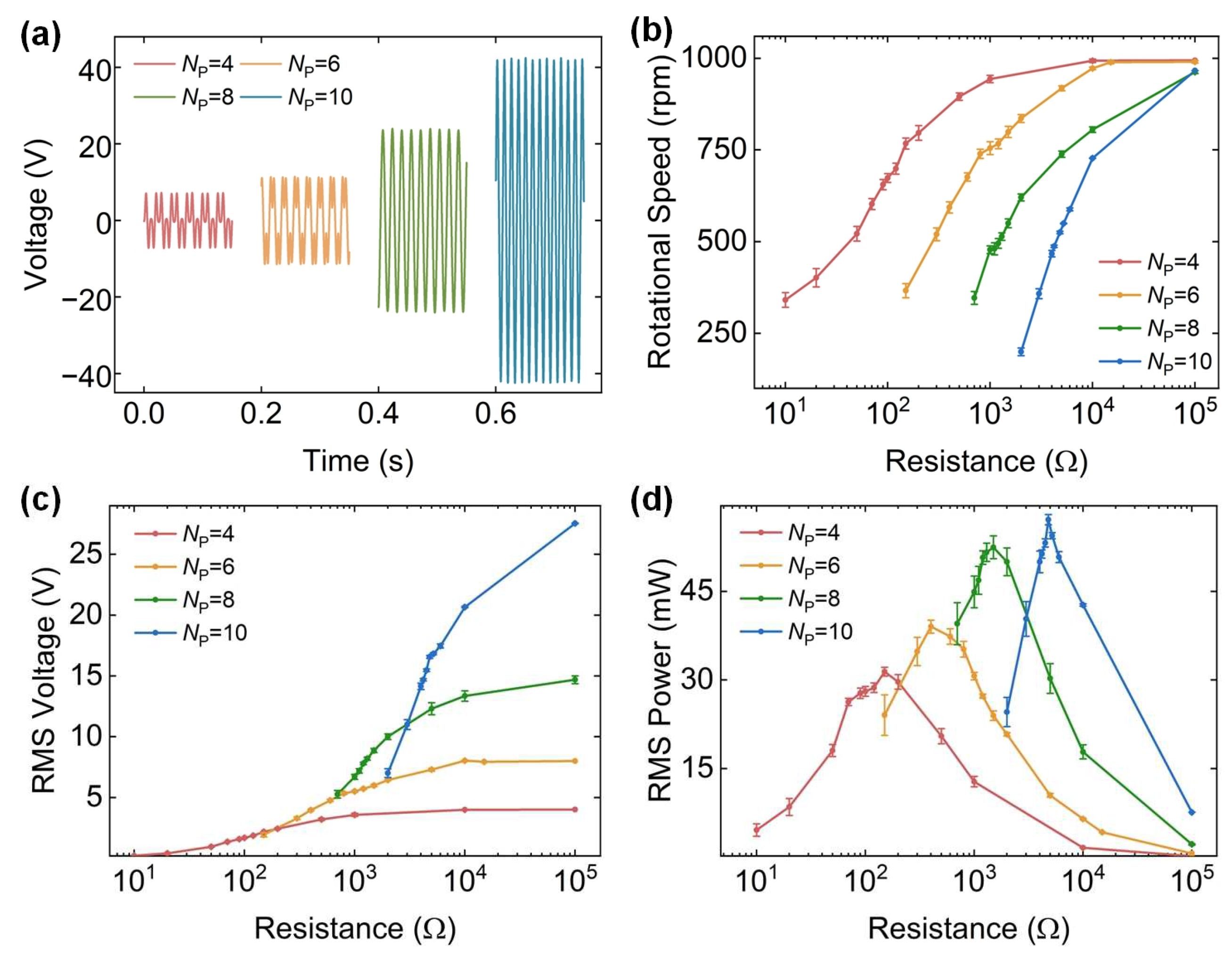 Energies 18 01620 g007