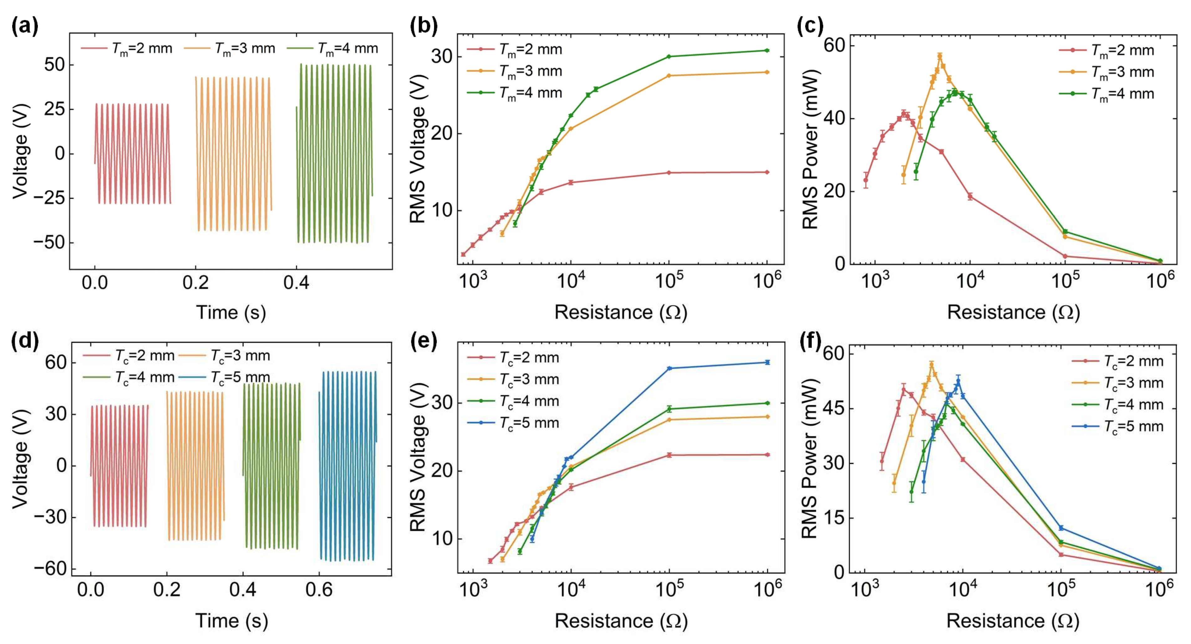 Energies 18 01620 g008