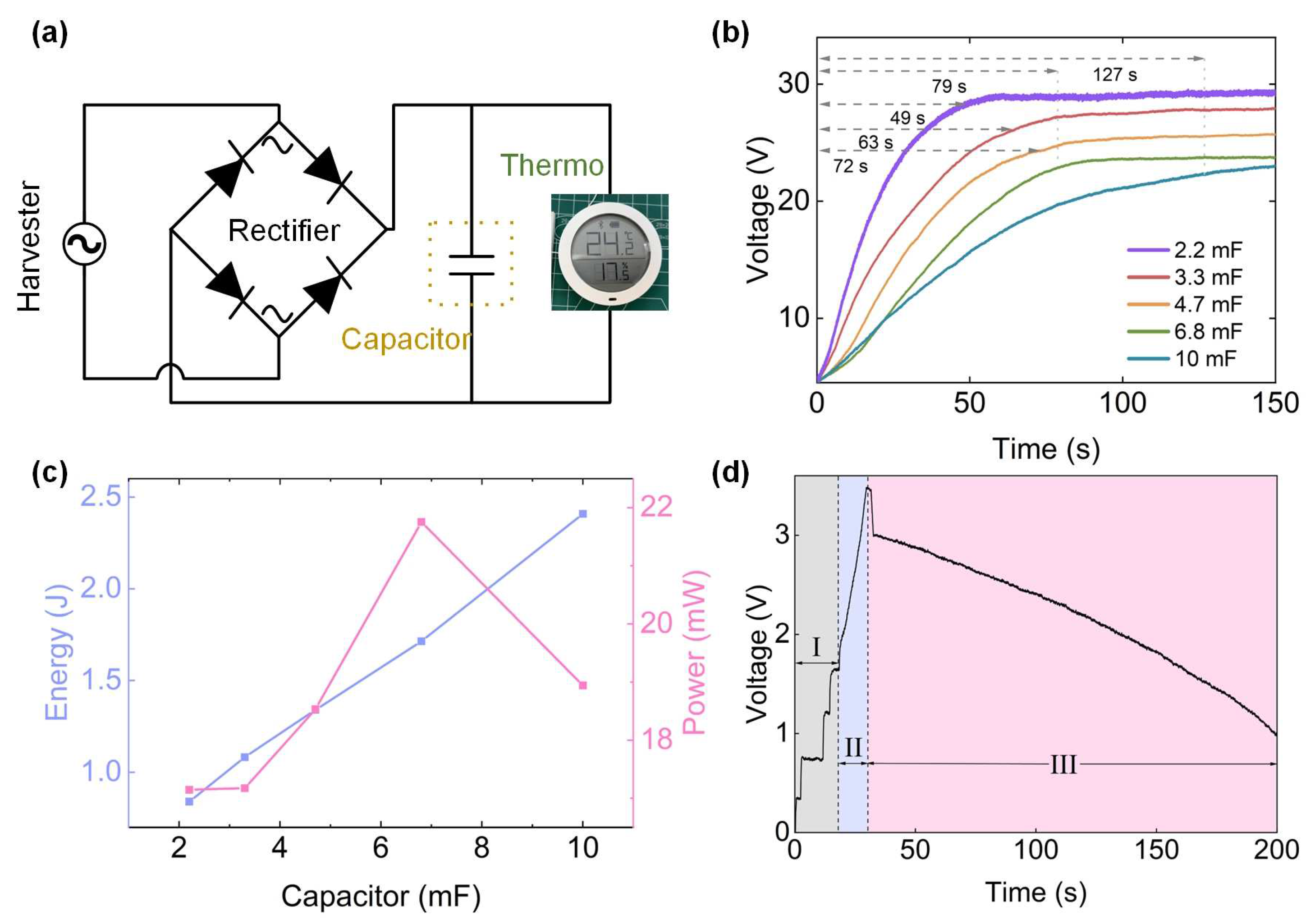 Energies 18 01620 g010