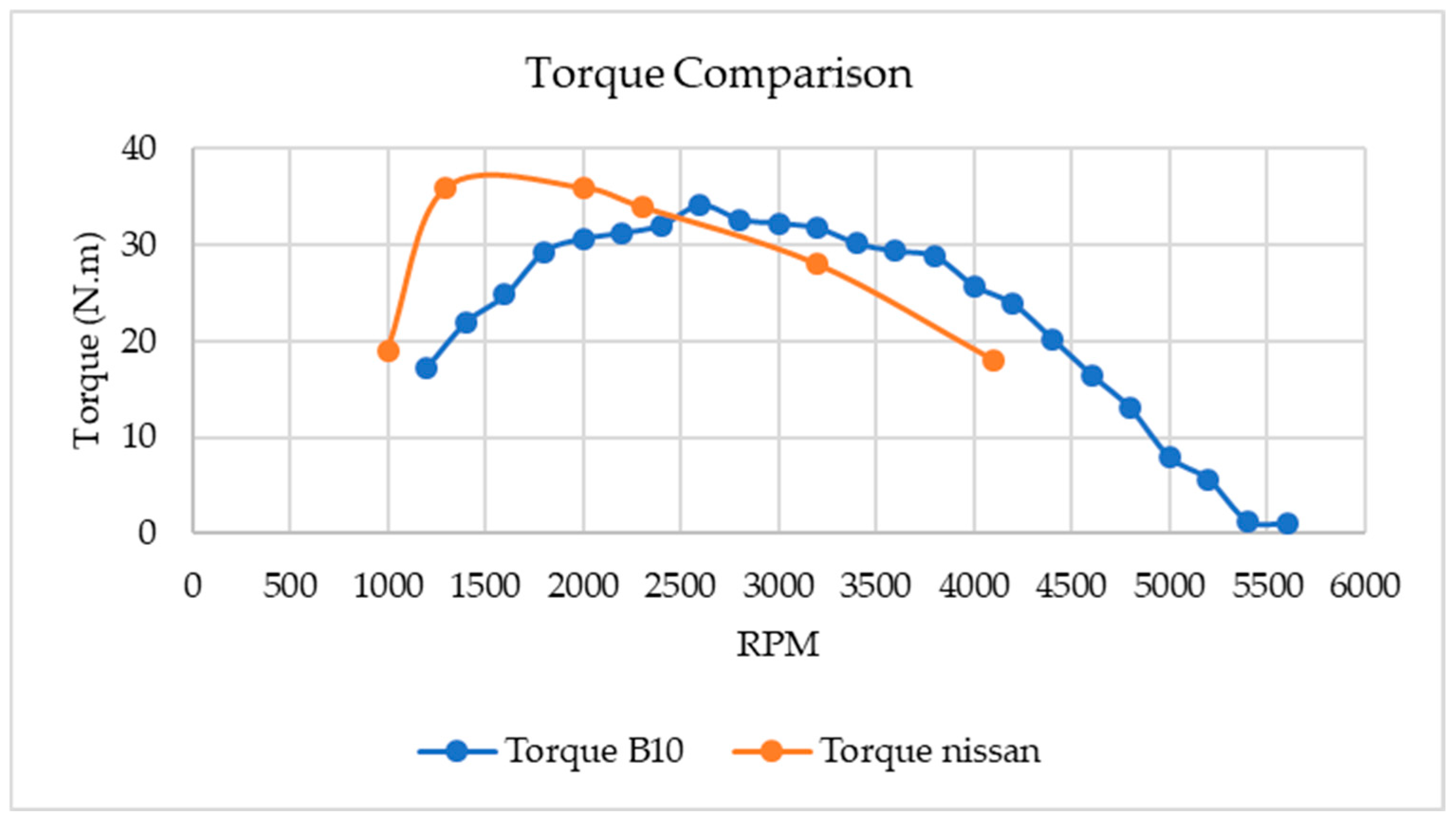 Energies 18 01621 g008