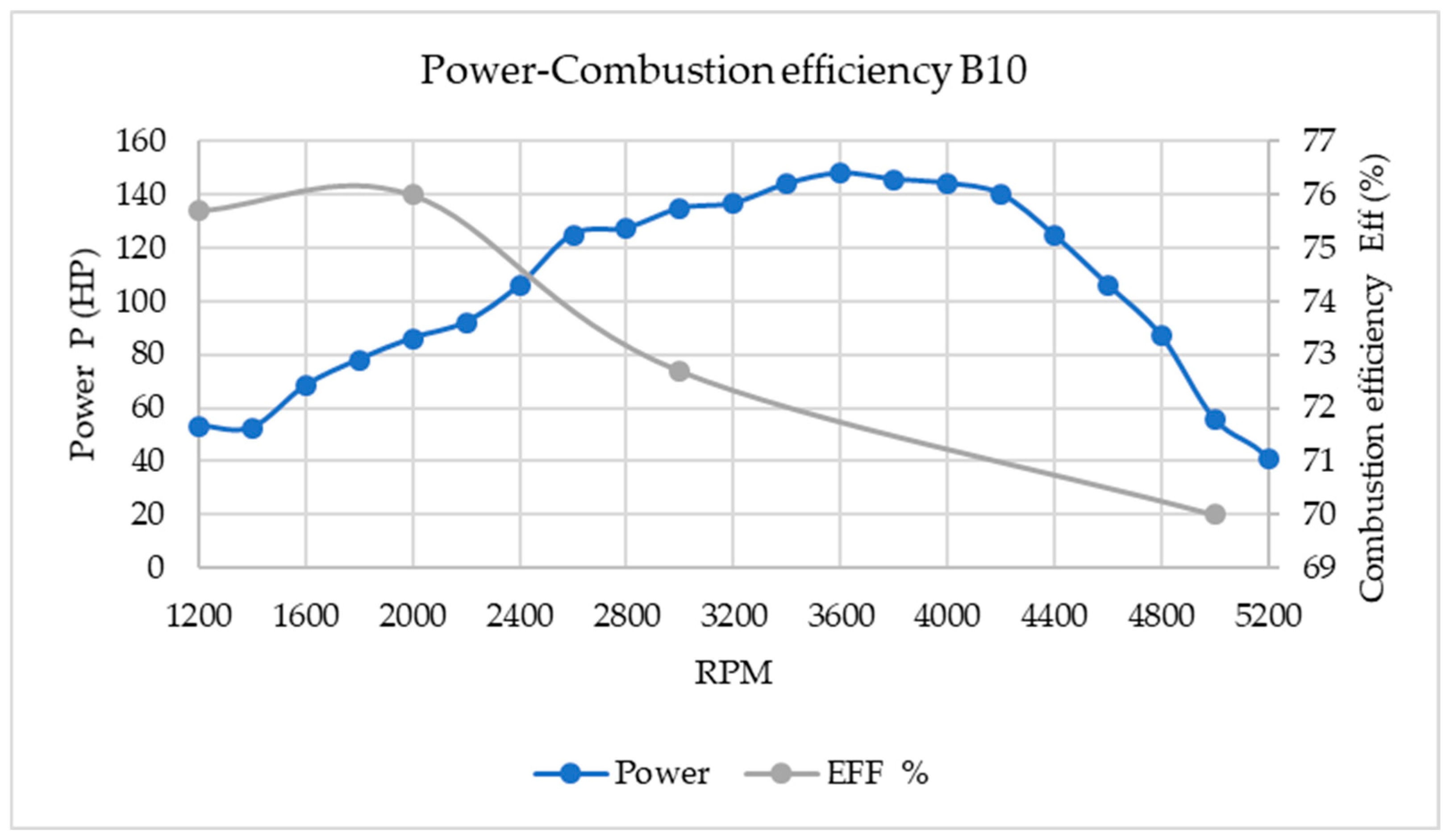 Energies 18 01621 g009