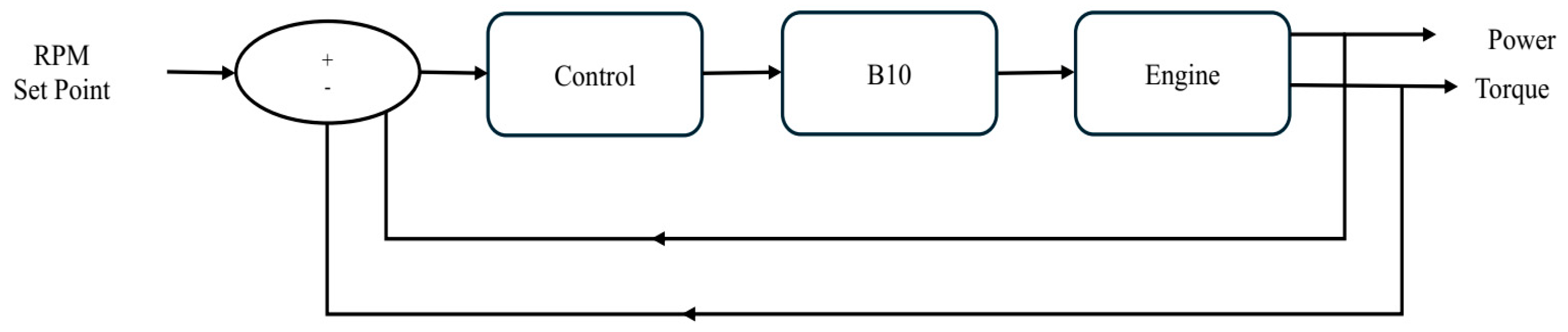 Energies 18 01621 g012