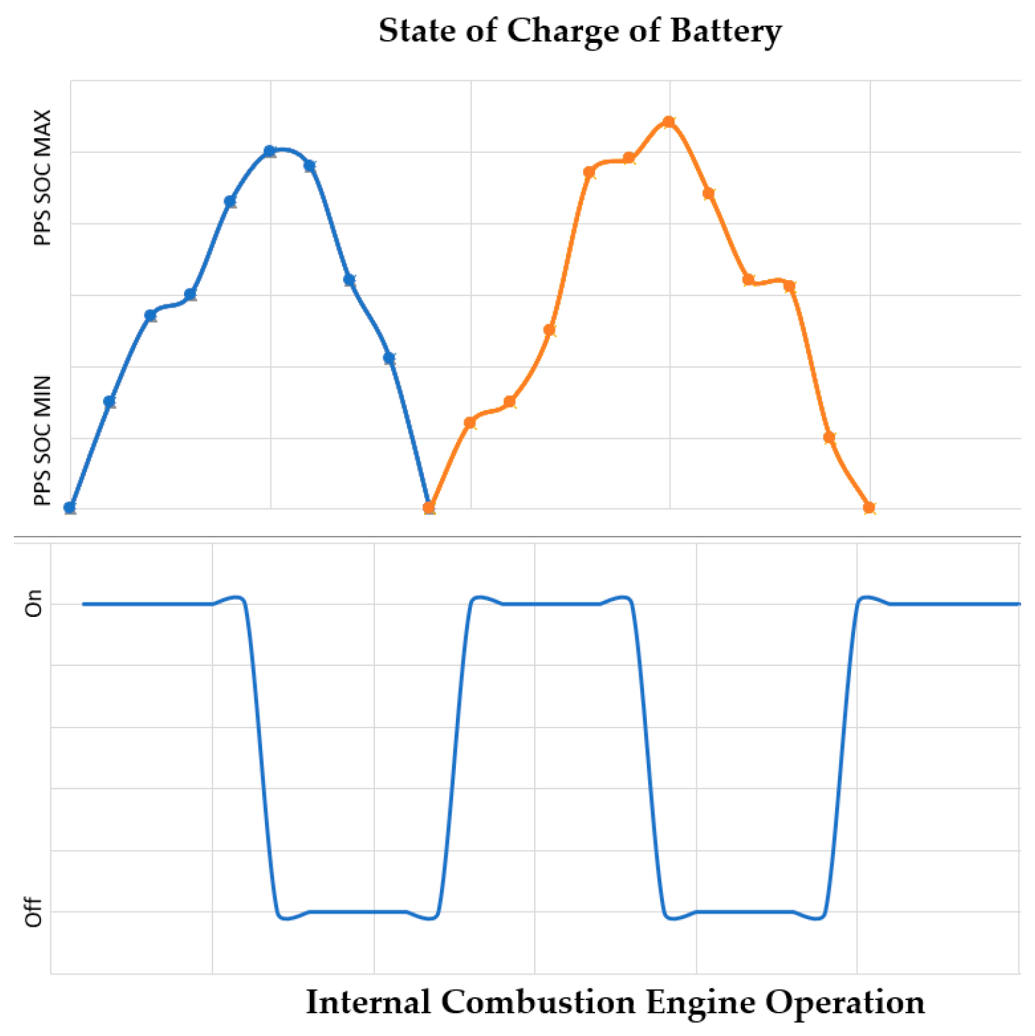 Energies 18 01621 g014