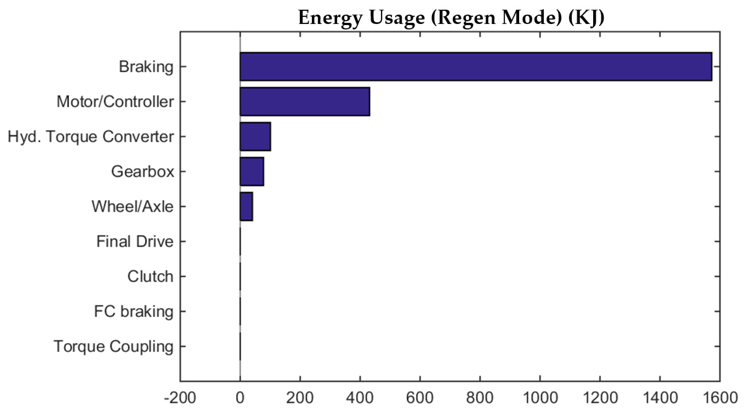 Energies 18 01621 g017