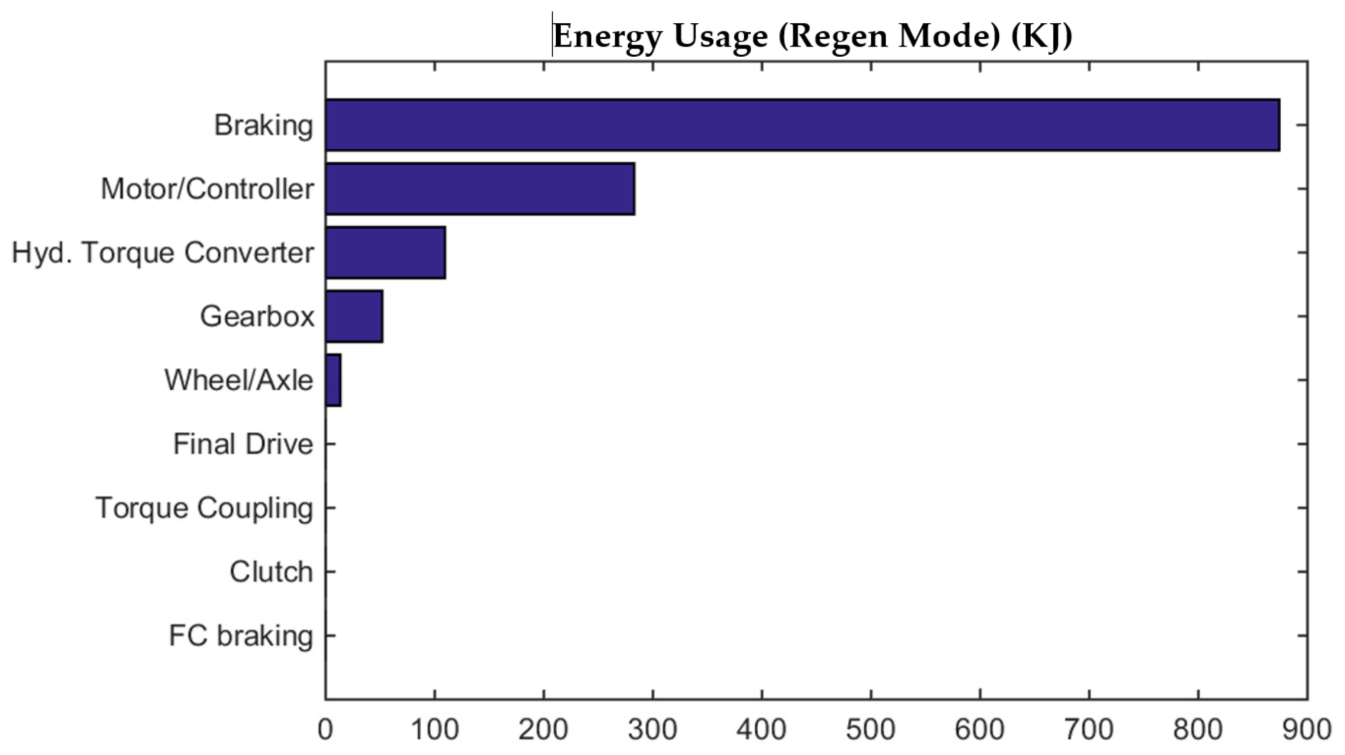 Energies 18 01621 g020