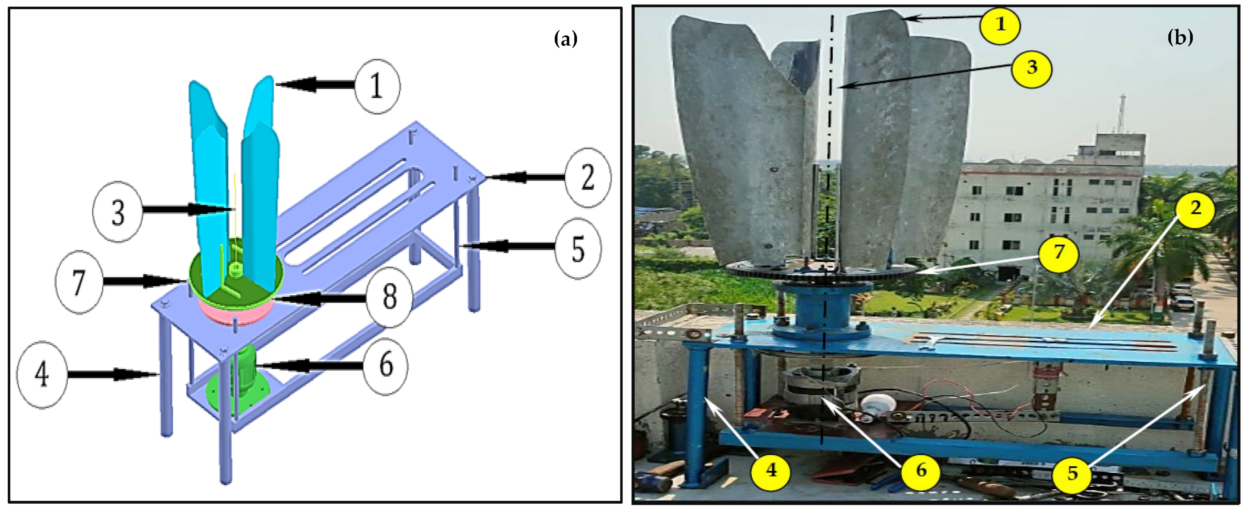 Energies 18 01623 g003