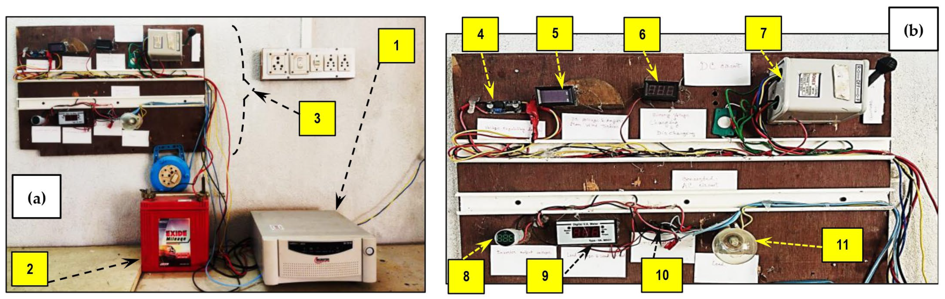 Energies 18 01623 g008