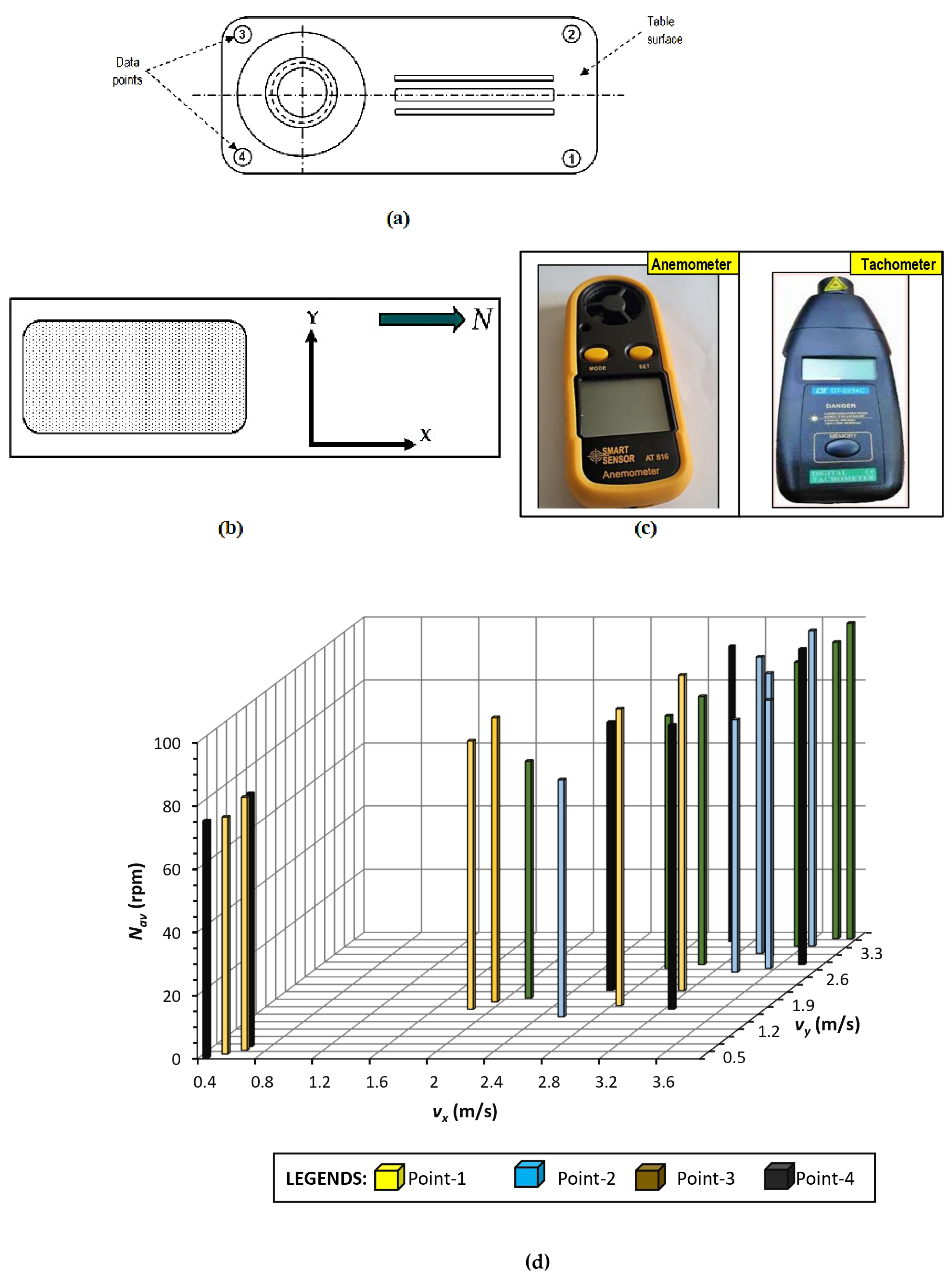 Energies 18 01623 g009a