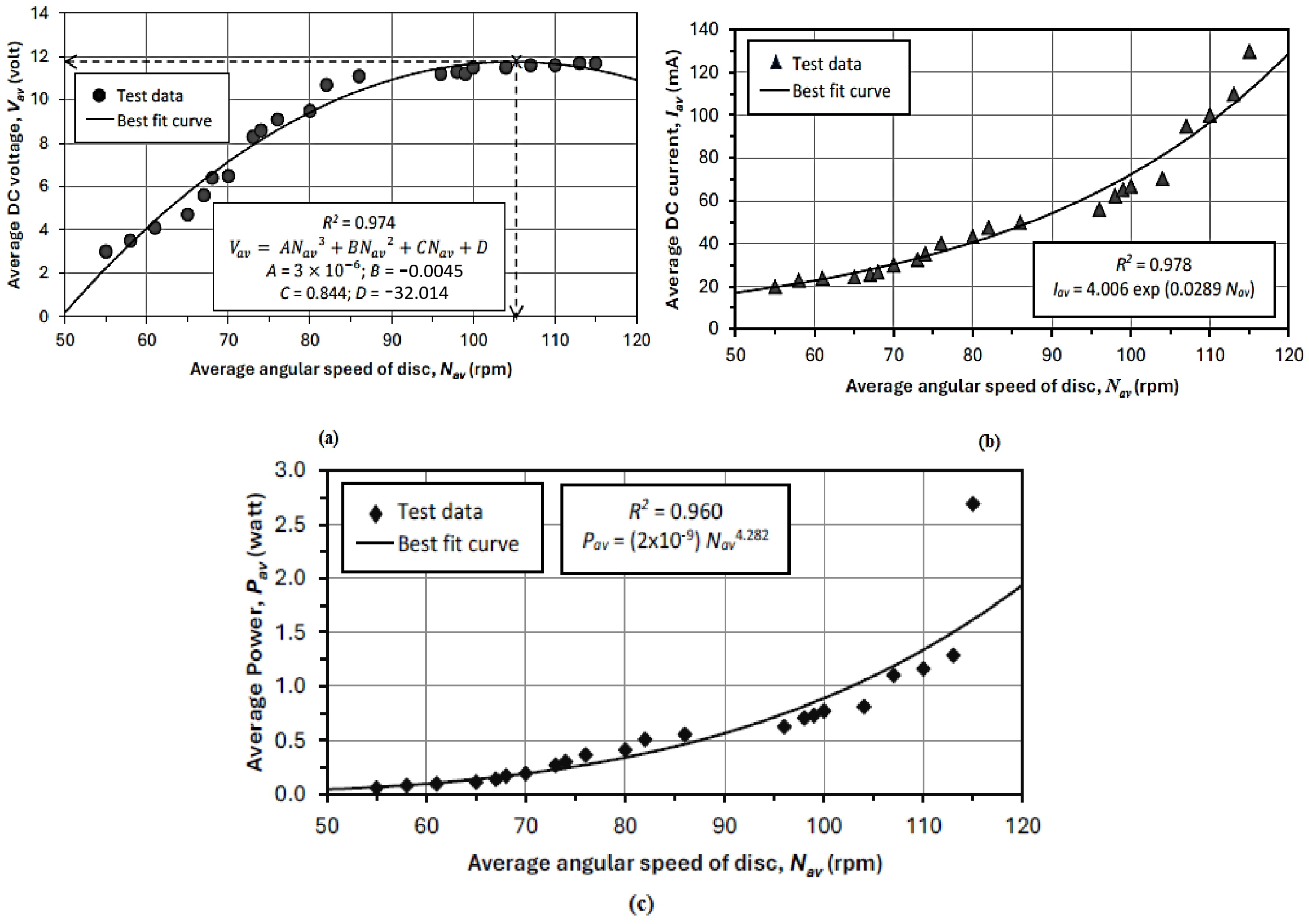 Energies 18 01623 g010