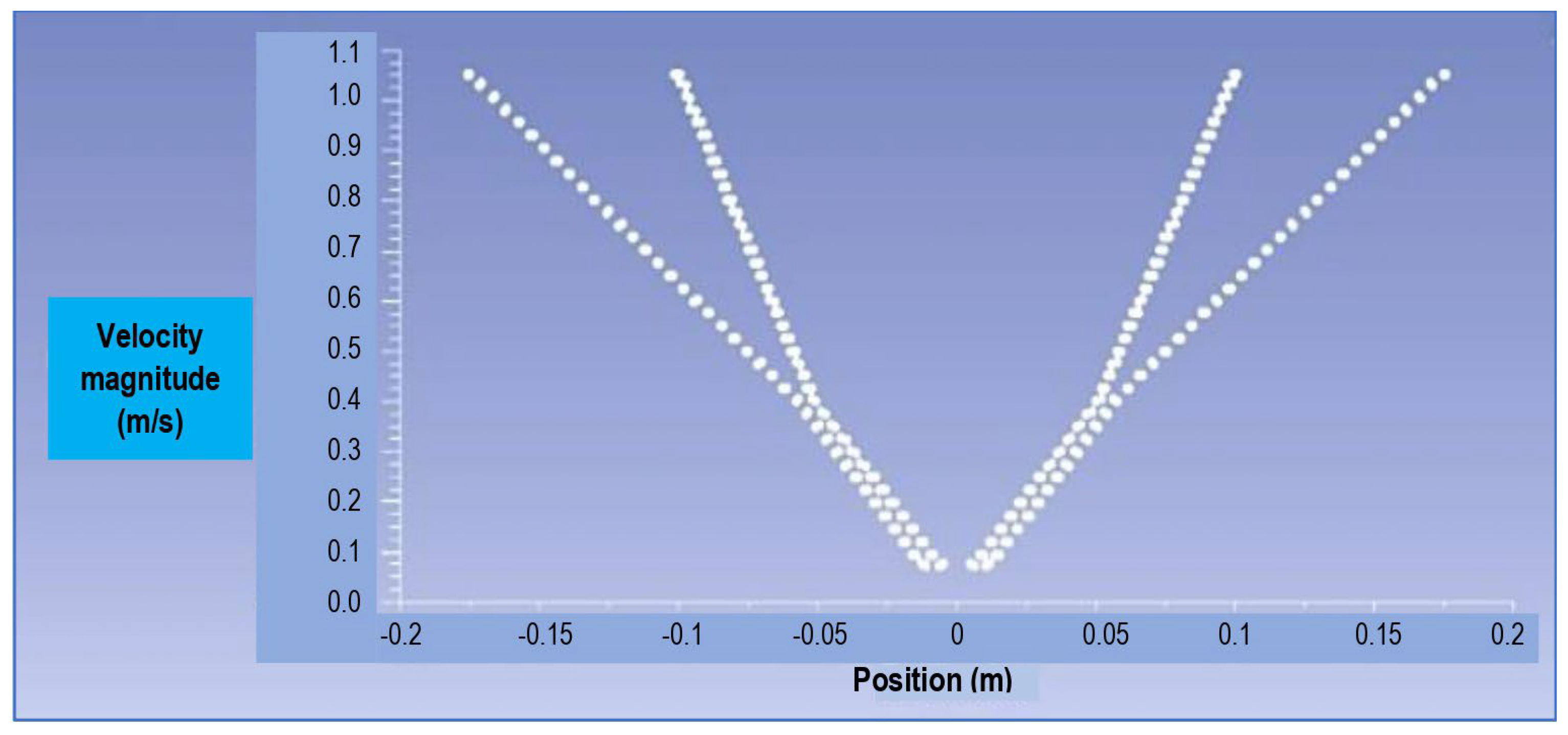 Energies 18 01623 g018