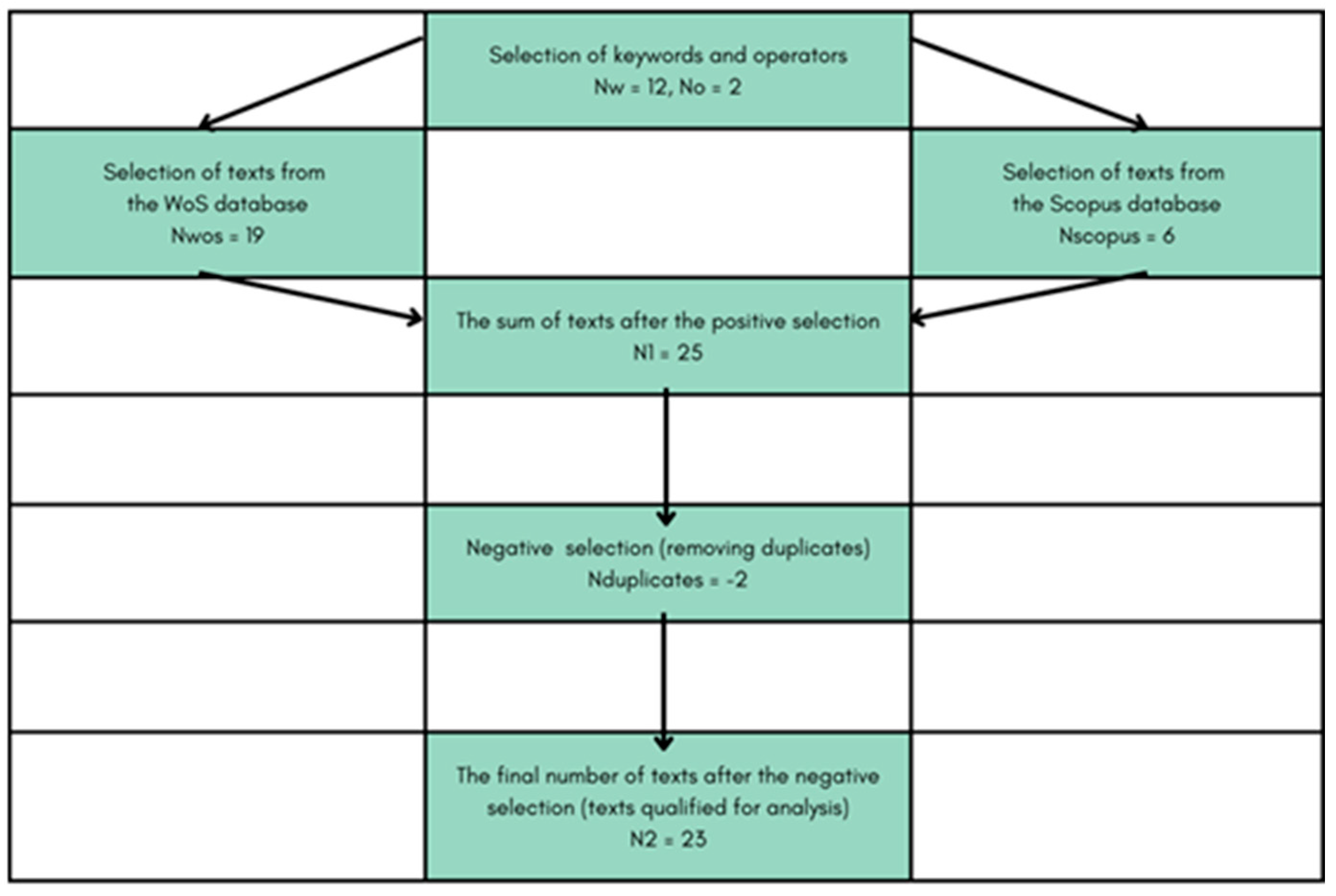 Energies 18 01625 g001 Energies 18 01625 g001