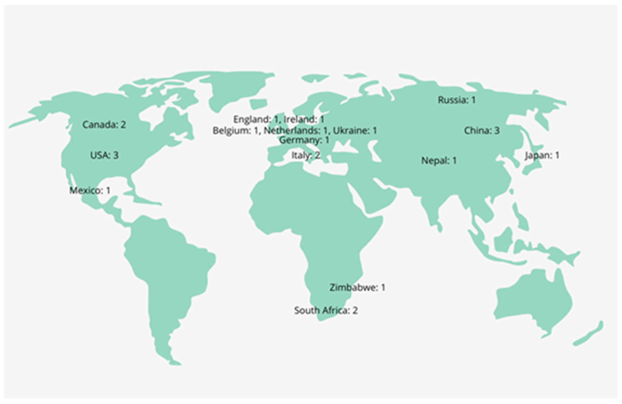 Energies 18 01625 g003 Energies 18 01625 g003